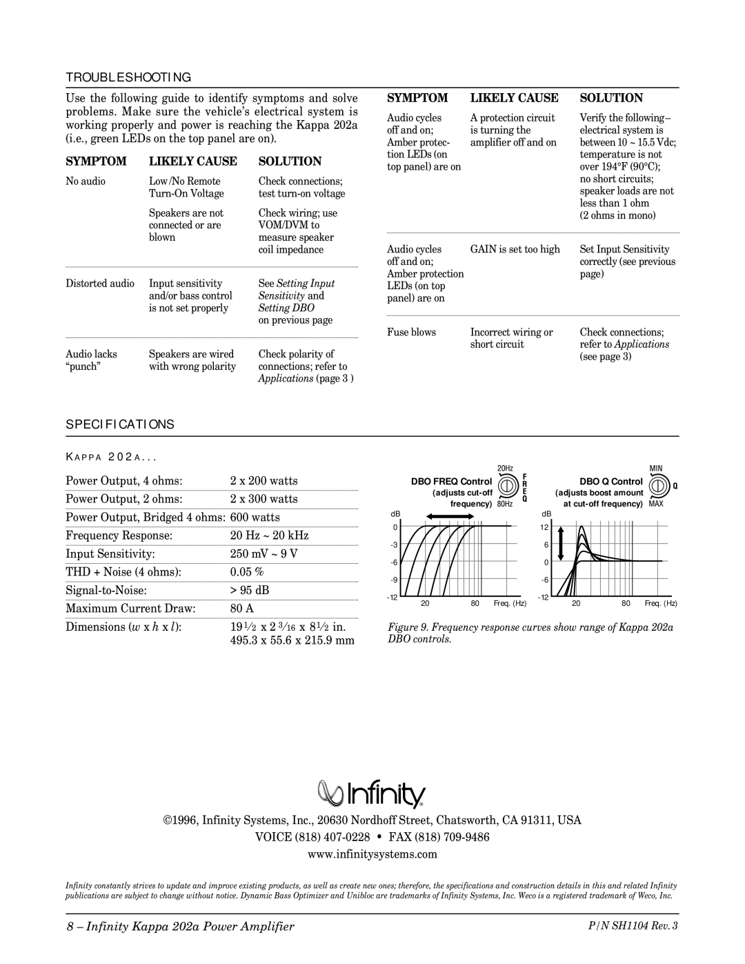 Infinity Kappa, 202a owner manual Troubleshooting, Specification S, P P a 2 0 2 a 