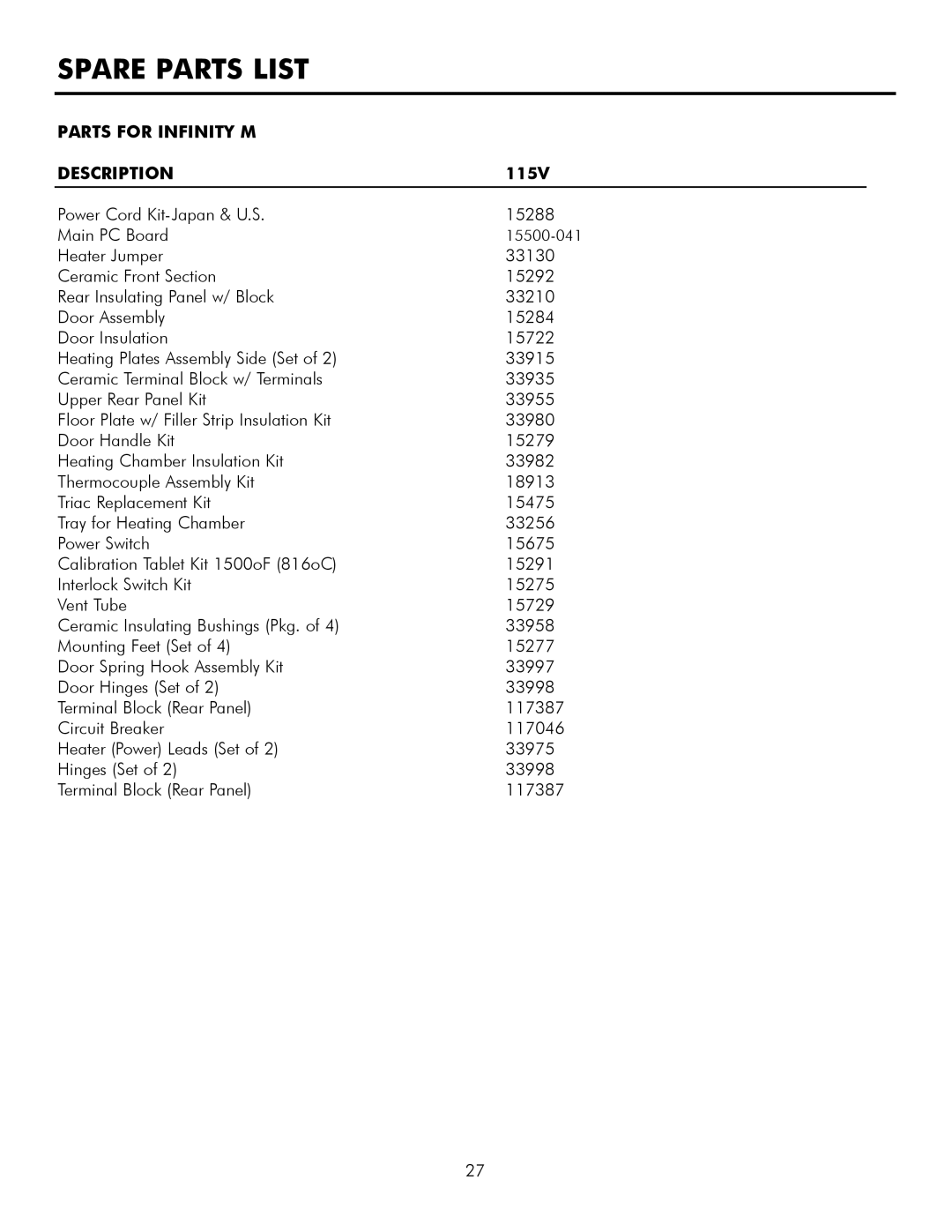 Infinity L30, M30 manual Spare Parts List, Parts for Infinity M Description 