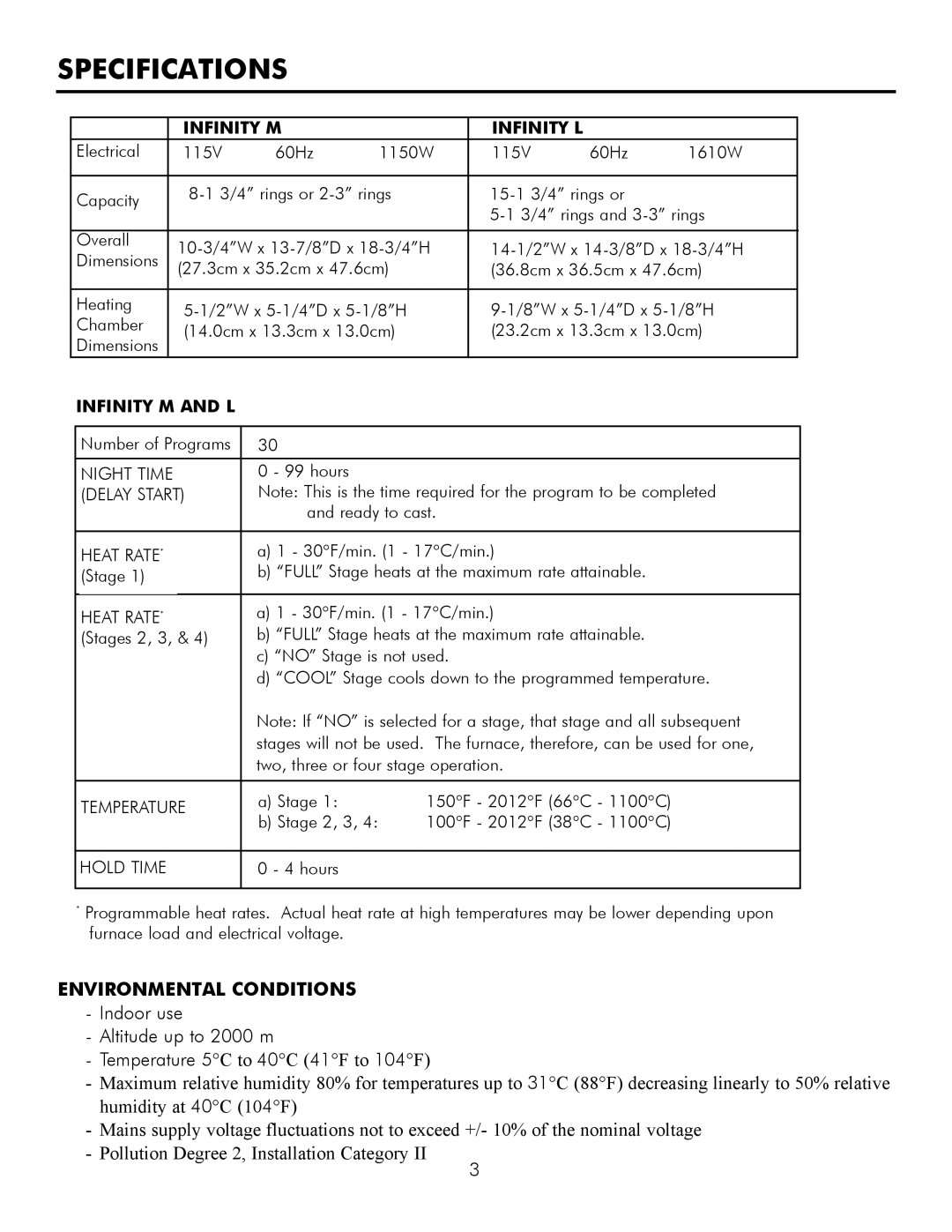 Infinity L30, M30 manual Specifications, Infinity M Infinity L, Infinity M and L 