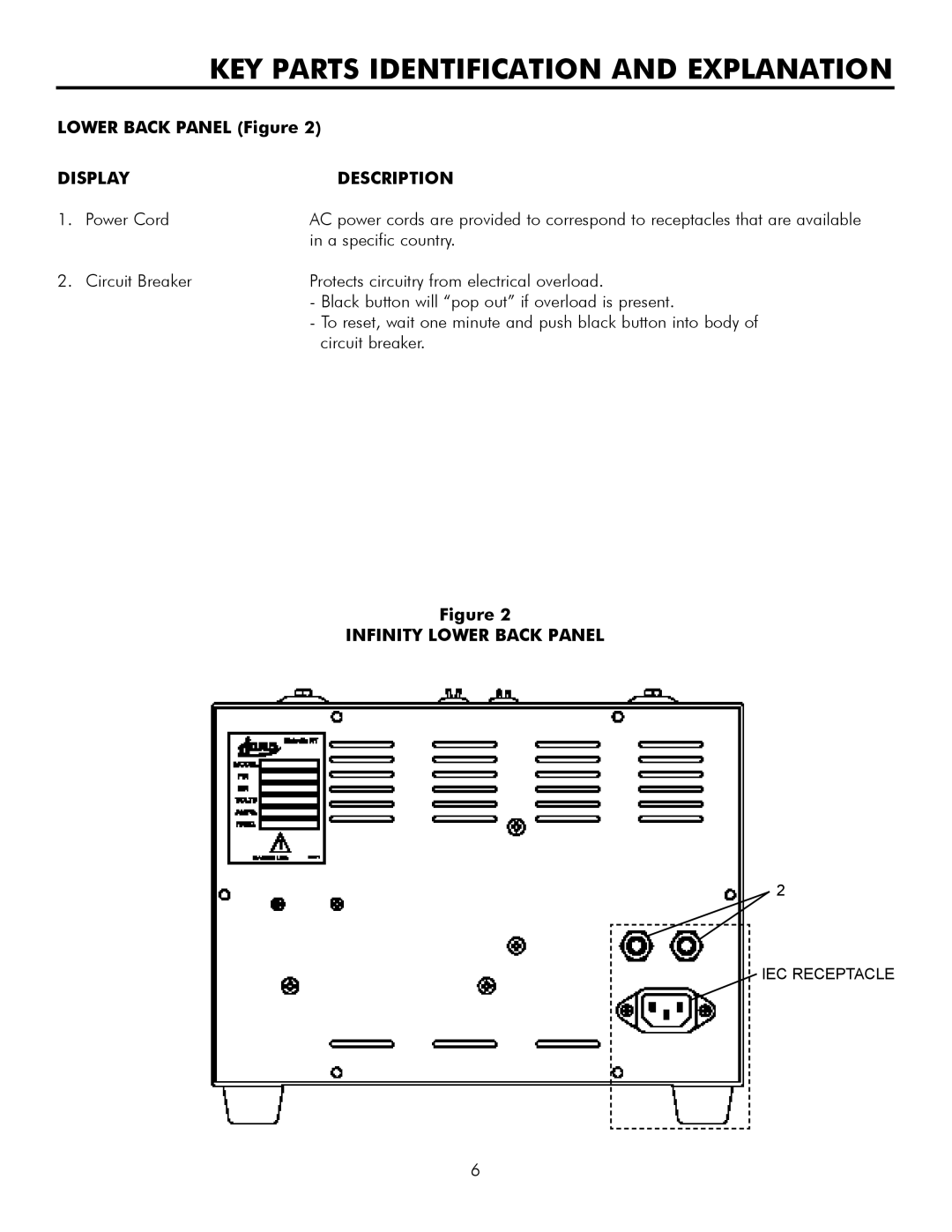 Infinity M30, L30 manual Lower Back Panel Figure, Display Description, Infinity Lower Back Panel 