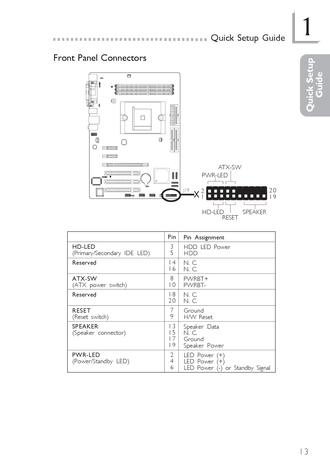 Infinity nF4X user manual Front Panel Connectors 