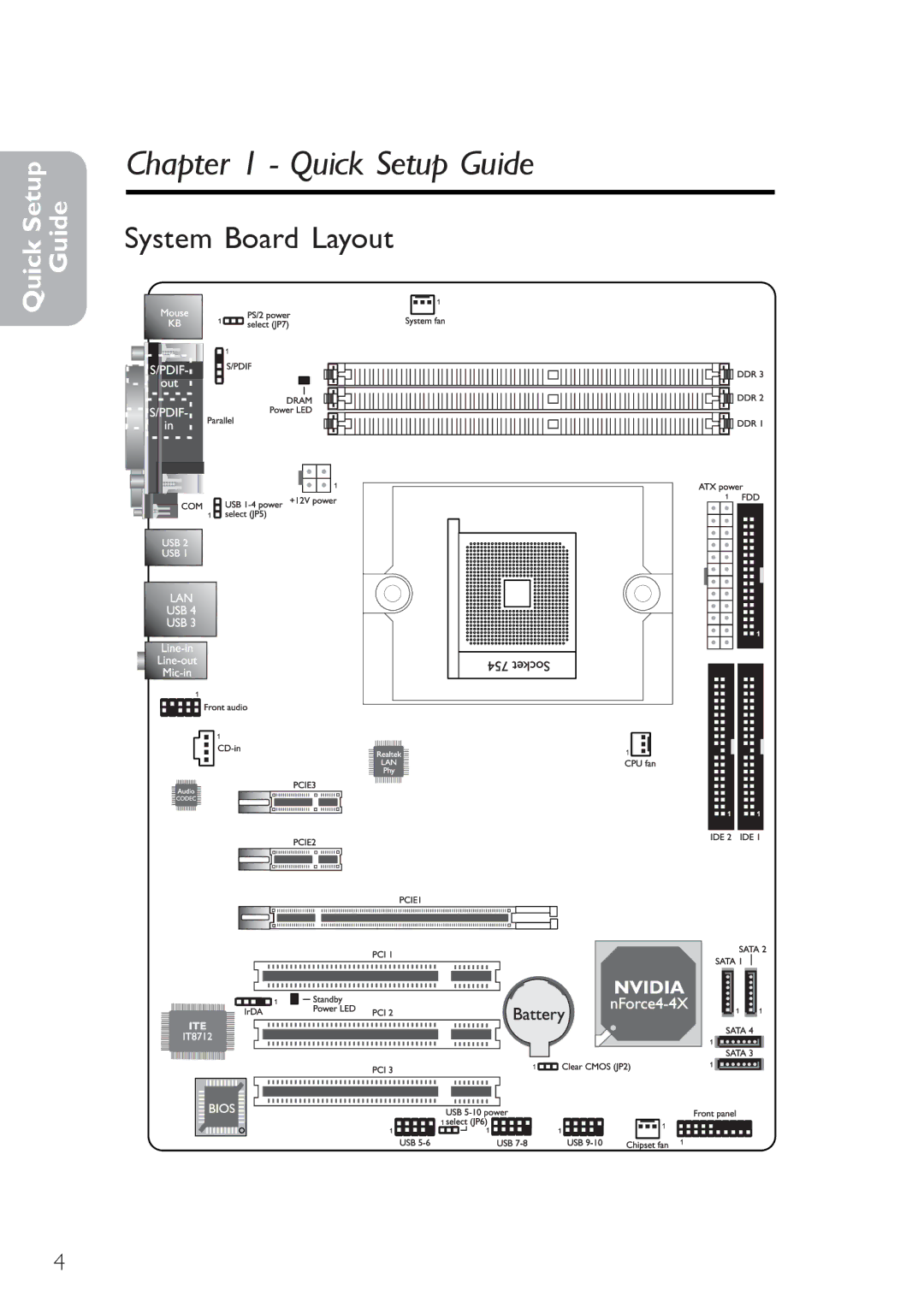 Infinity nF4X user manual Quick Setup Guide 