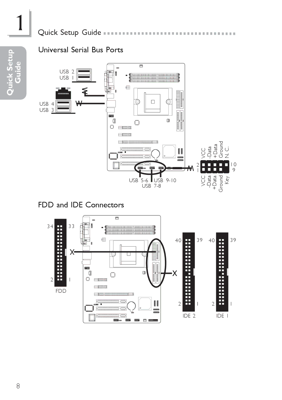 Infinity nF4X user manual Setup, Universal Serial Bus Ports 