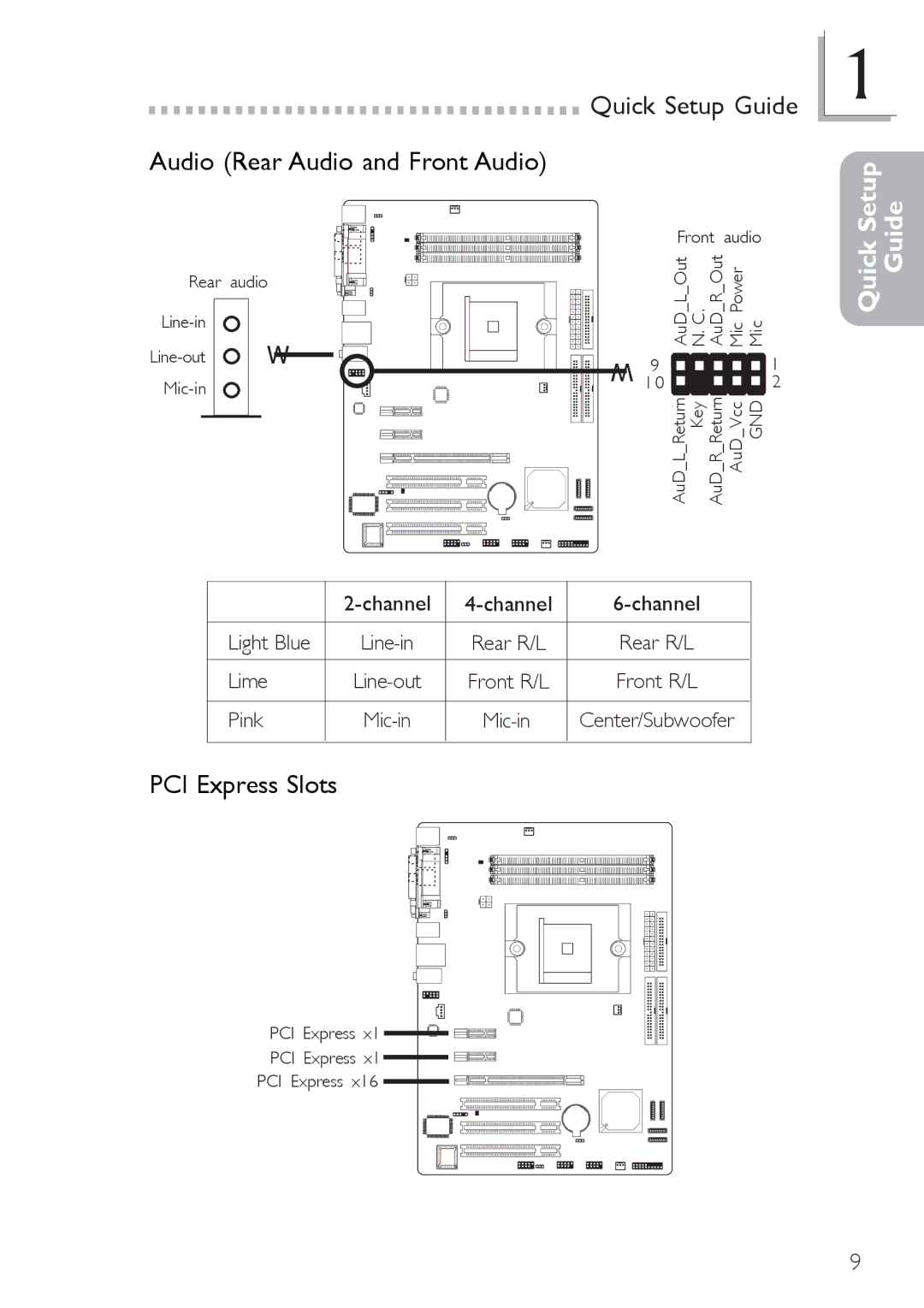 Infinity nF4X user manual Audio Rear Audio and Front Audio, PCI Express Slots 