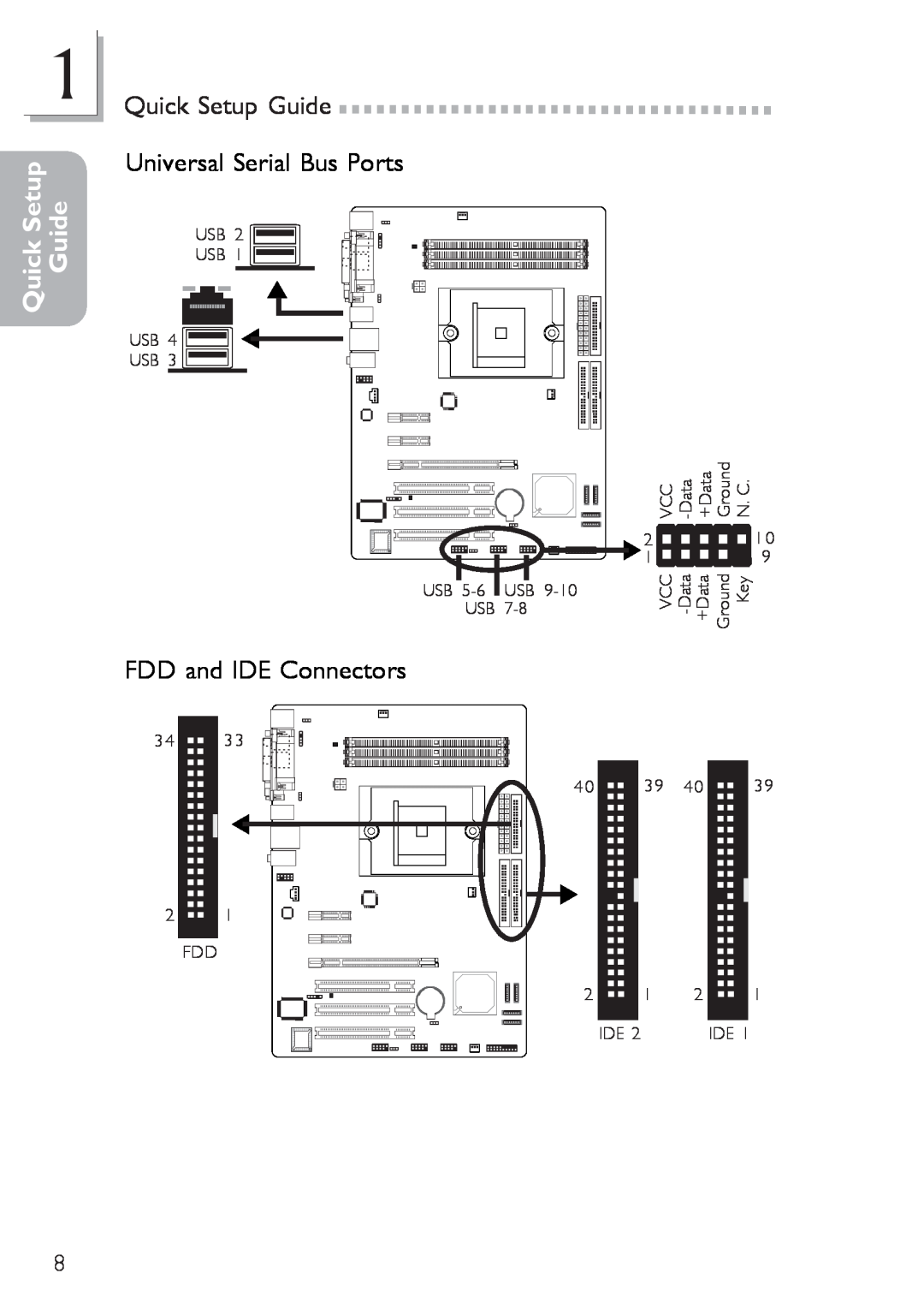 Infinity nF4X user manual Universal Serial Bus Ports, FDD and IDE Connectors, Quick Setup Guide 