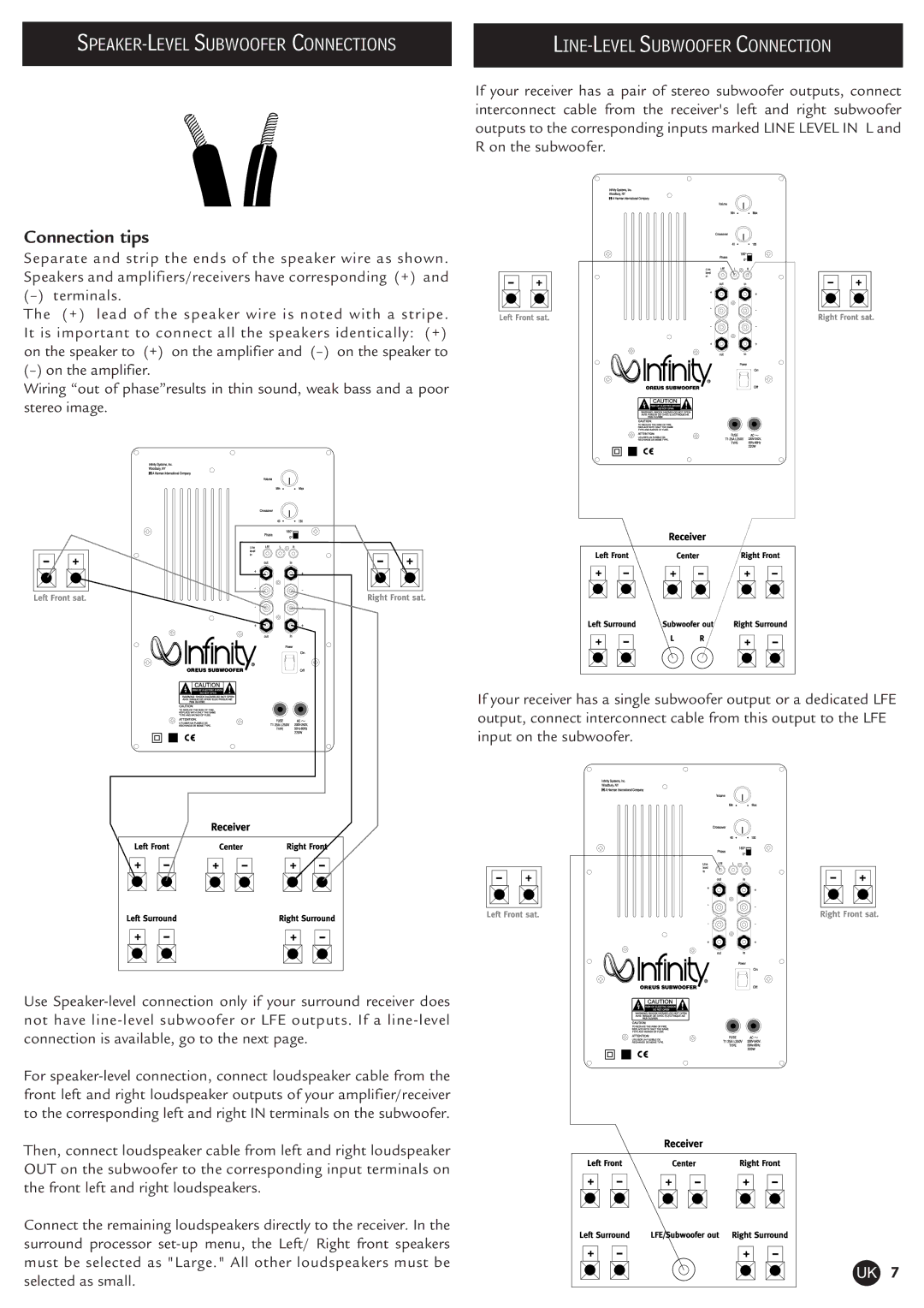 Infinity Oreus HCS manual Connection tips, LINE-LEVEL Subwoofer Connection 