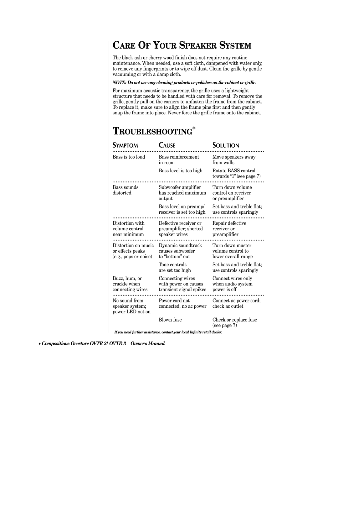 Infinity OVTR 2, OVTR 3 owner manual Care of Your Speaker System, Troubleshooting 