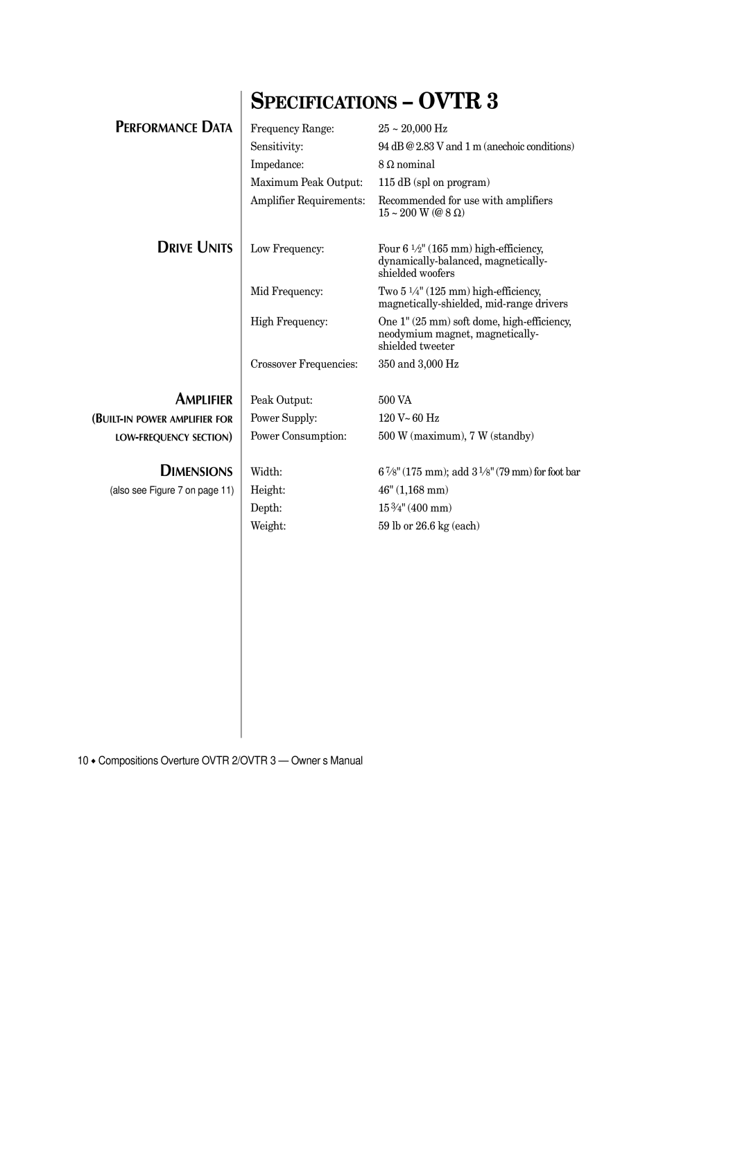 Infinity OVTR 2, OVTR 3 owner manual Frequency Range 25 ~ 20,000 Hz Sensitivity 