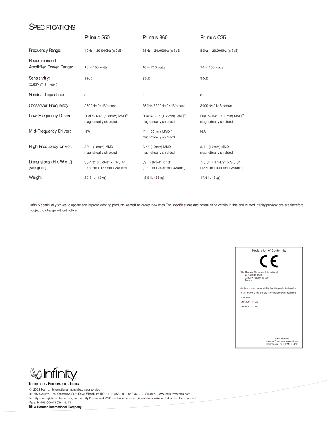 Infinity Primus 360, Primus 250 manual Specifications, Primus Primus C25 