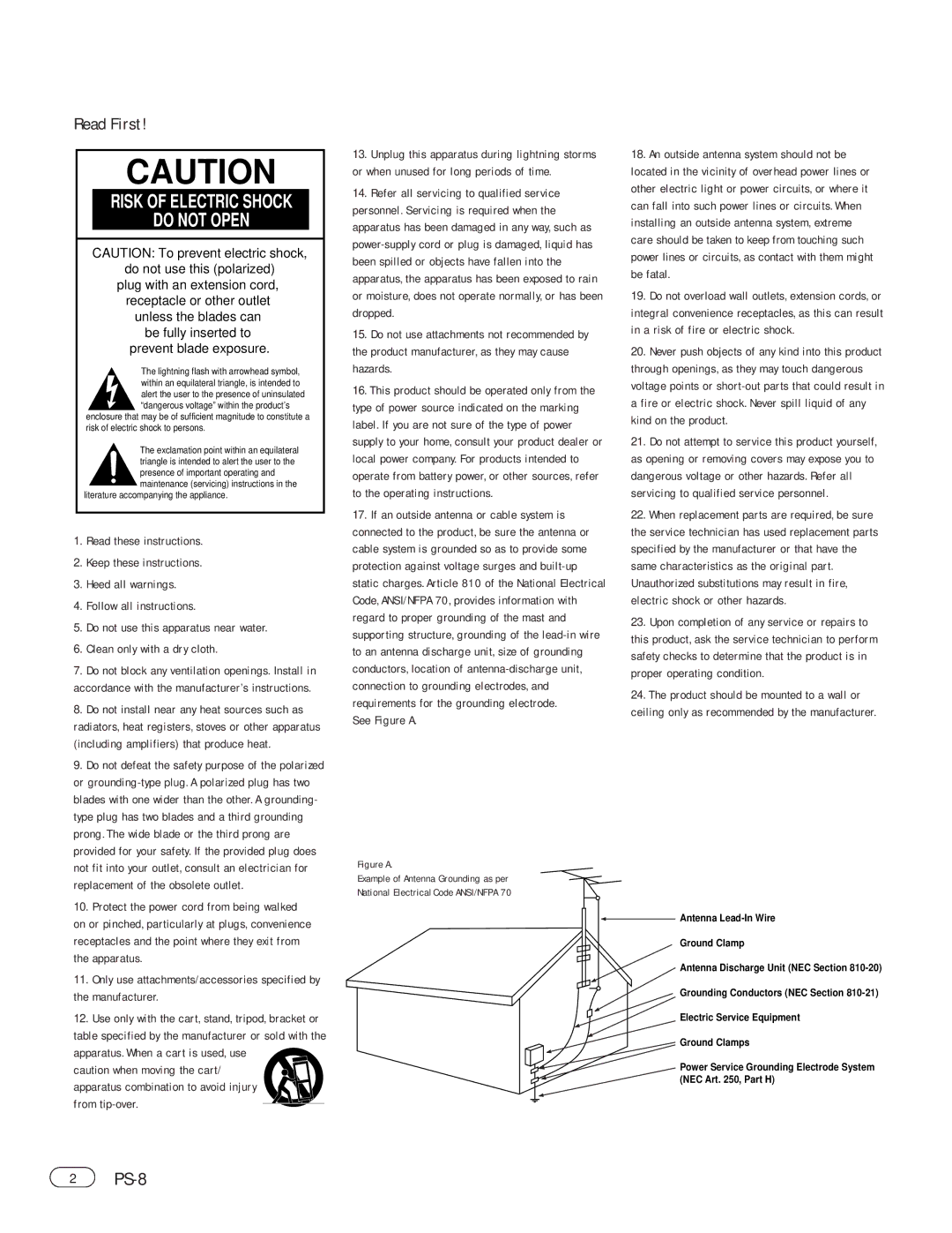 Infinity PS-8 manual Read First 