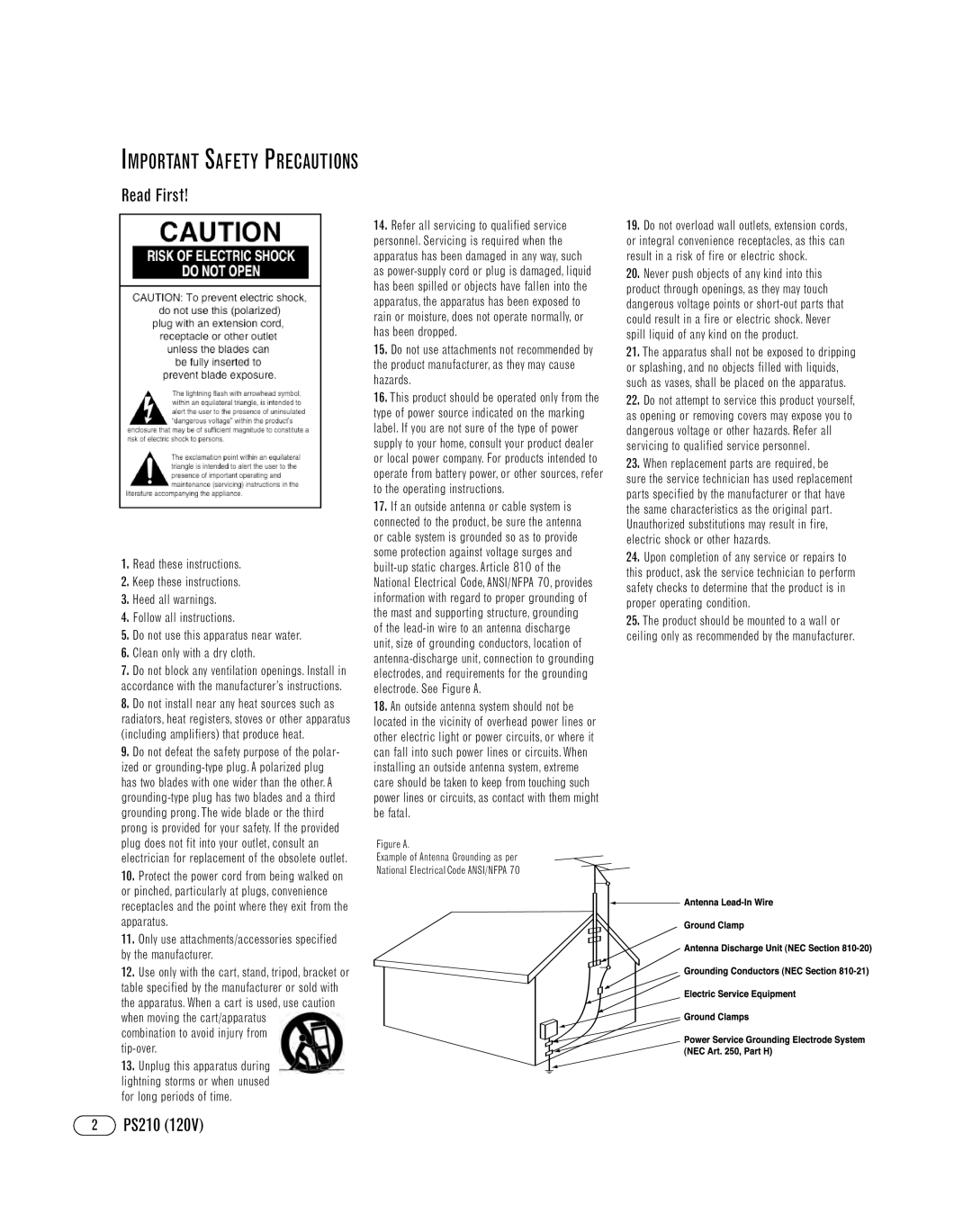 Infinity PS210 manual Read First, When replacement parts are required, be 