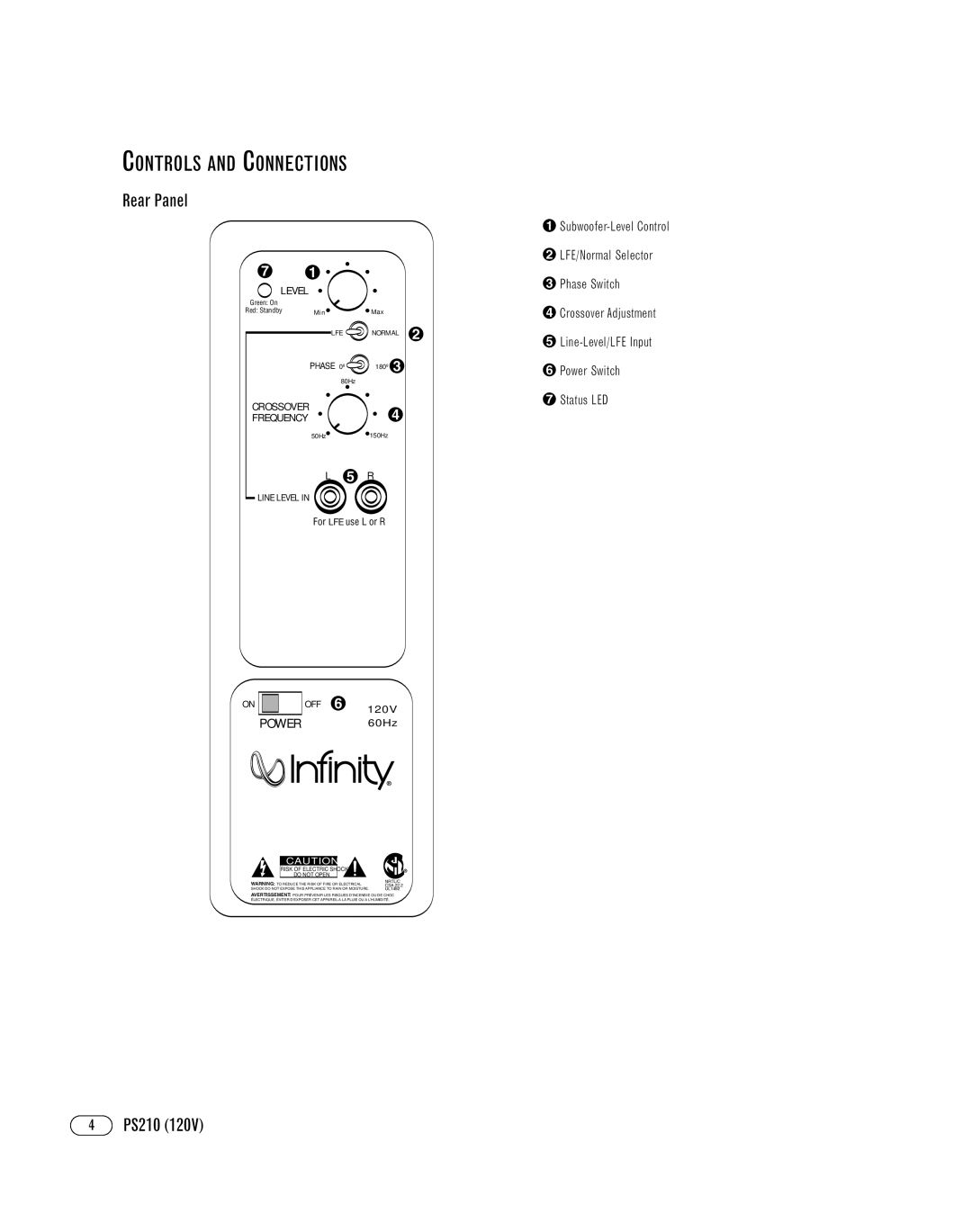 Infinity PS210 manual Controls and Connections, Rear Panel, Power 