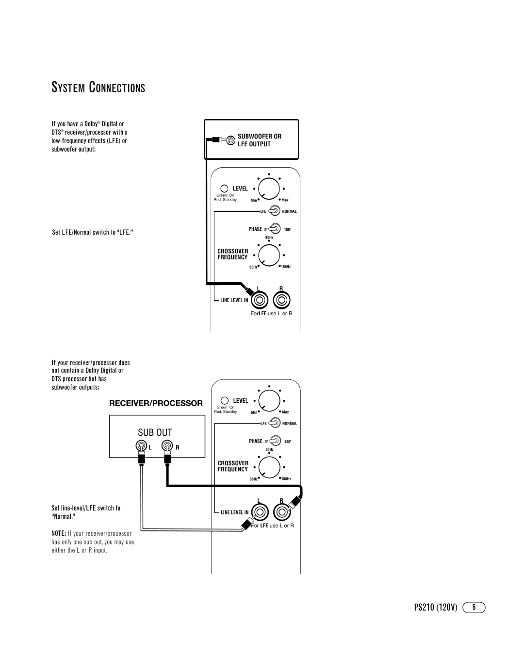 Infinity PS210 manual System Connections, Set LFE/Normal switch to LFE, Set line-level/LFE switch to Normal 