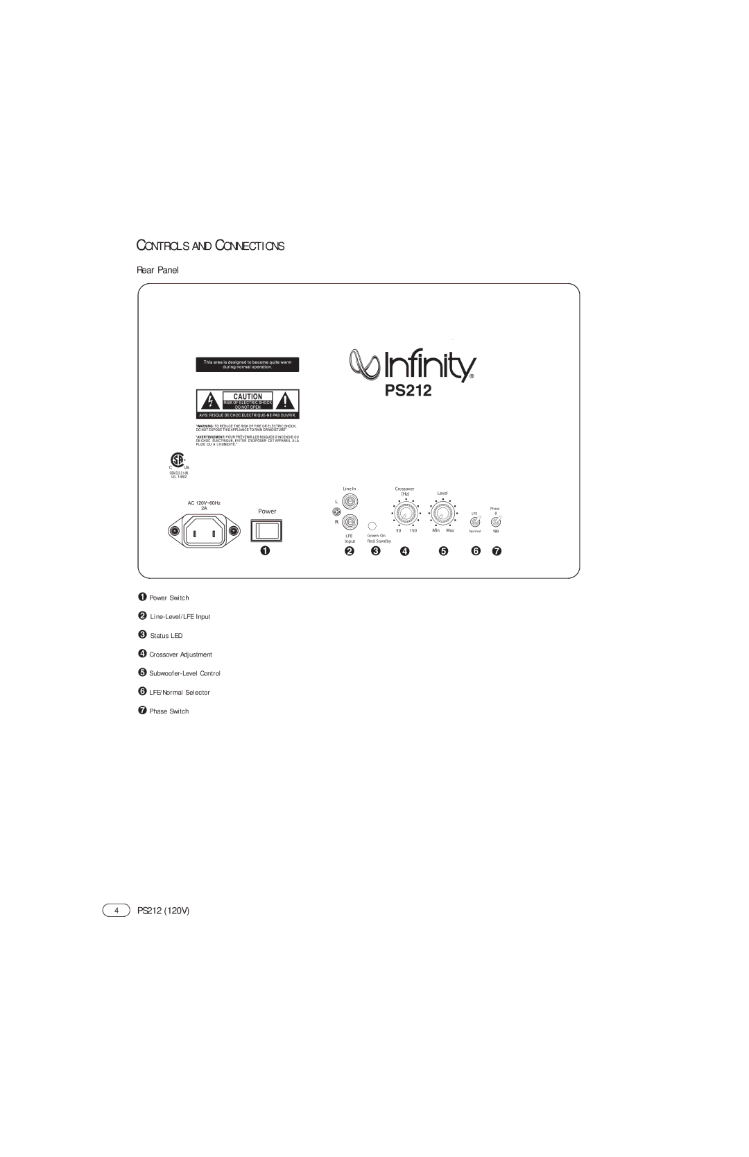 Infinity PS212 manual Controls and Connections, Rear Panel 