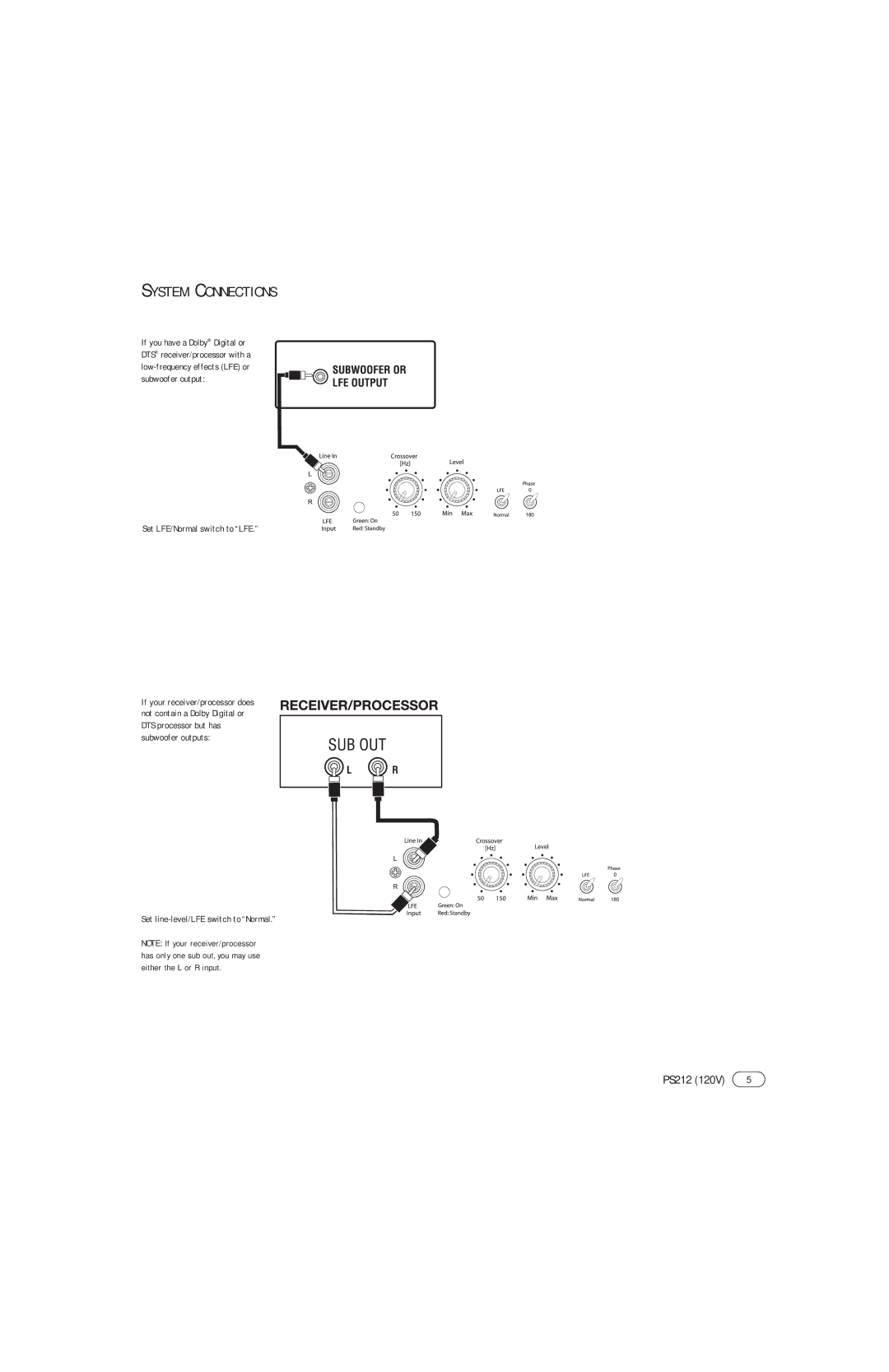 Infinity PS212 manual System Connections, Set LFE/Normal switch to LFE, Set line-level/LFE switch to Normal 