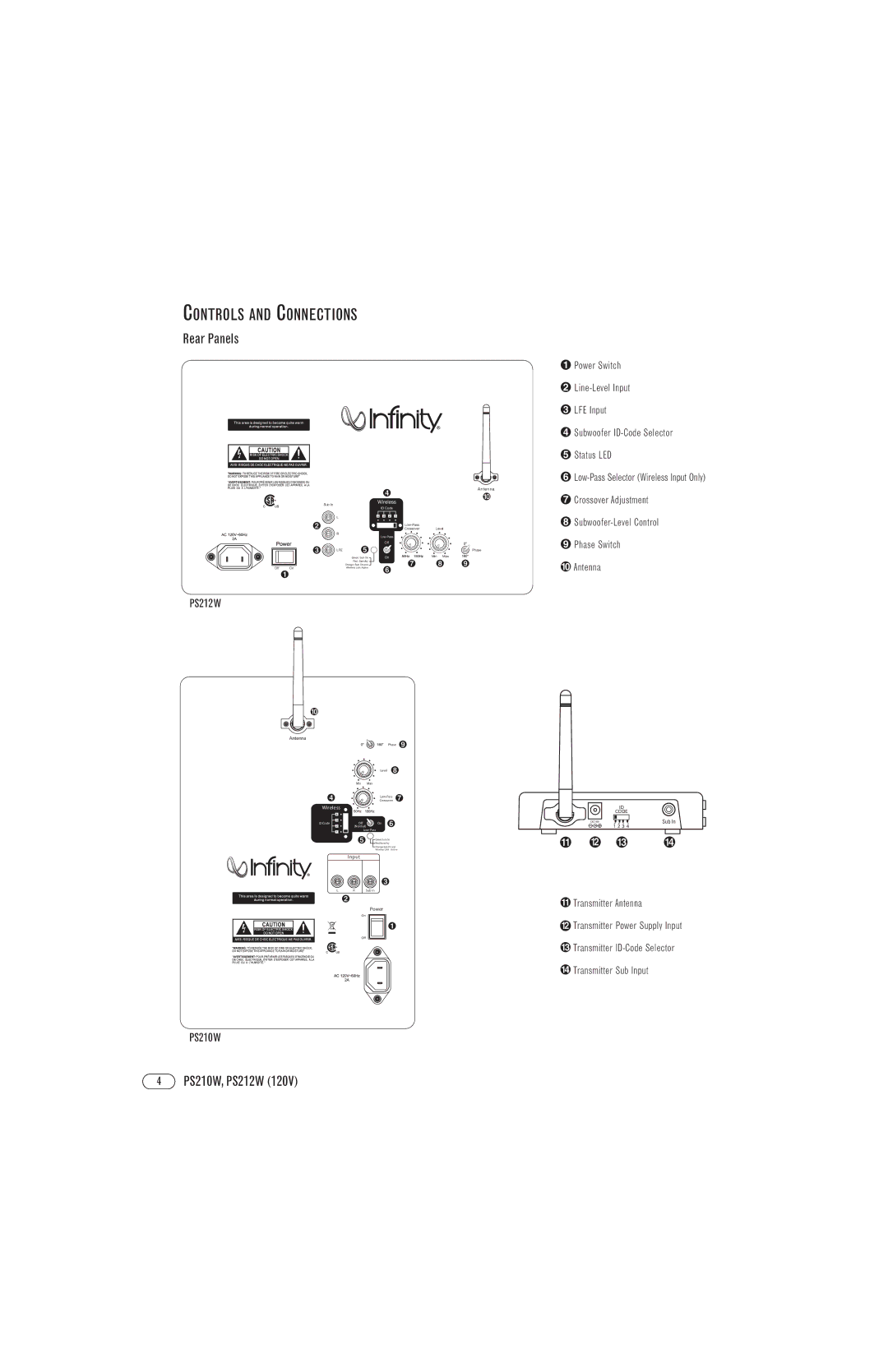 Infinity PS212W manual Controls and Connections, Rear Panels, PS210W 