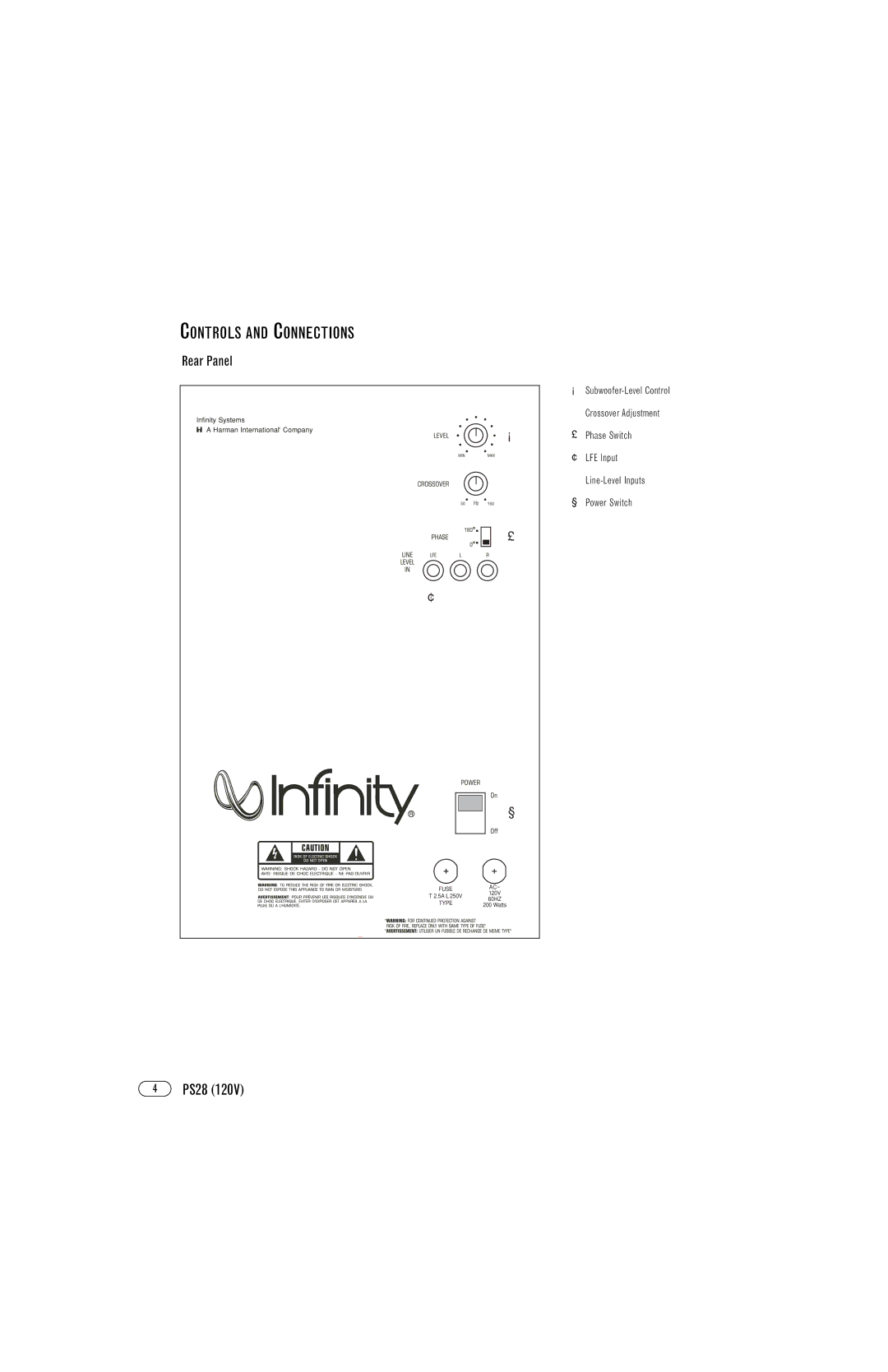 Infinity PS28 manual Controls and Connections, Rear Panel 