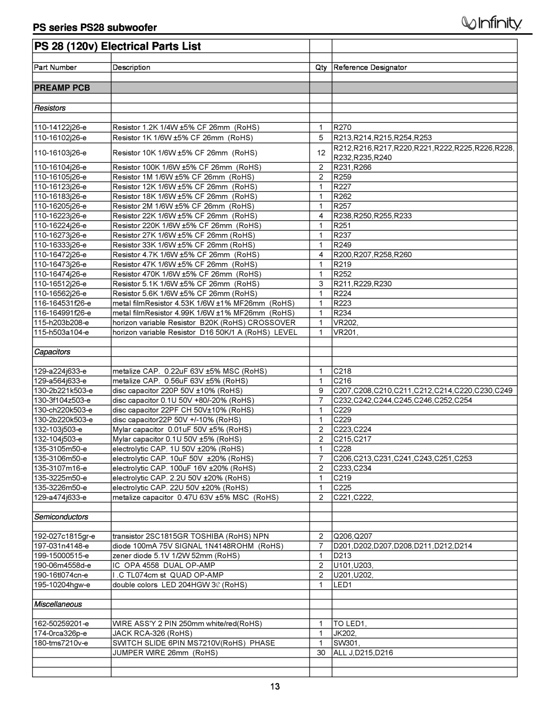 Infinity service manual PS 28 120v Electrical Parts List, PS series PS28 subwoofer, Preamp Pcb 