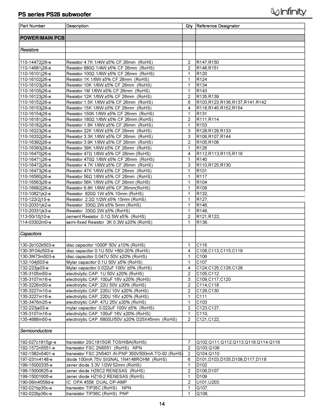 Infinity service manual PS series PS28 subwoofer, Power/Main Pcb 