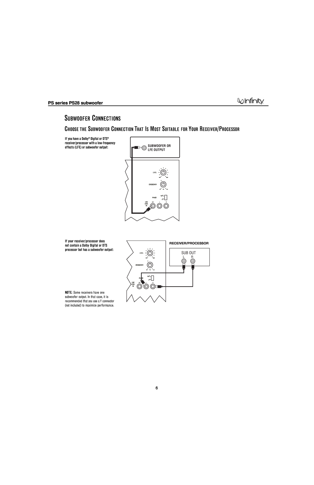 Infinity service manual PS series PS28 subwoofer, If your receiver/processor does, not contain a Dolby Digital or DTS 