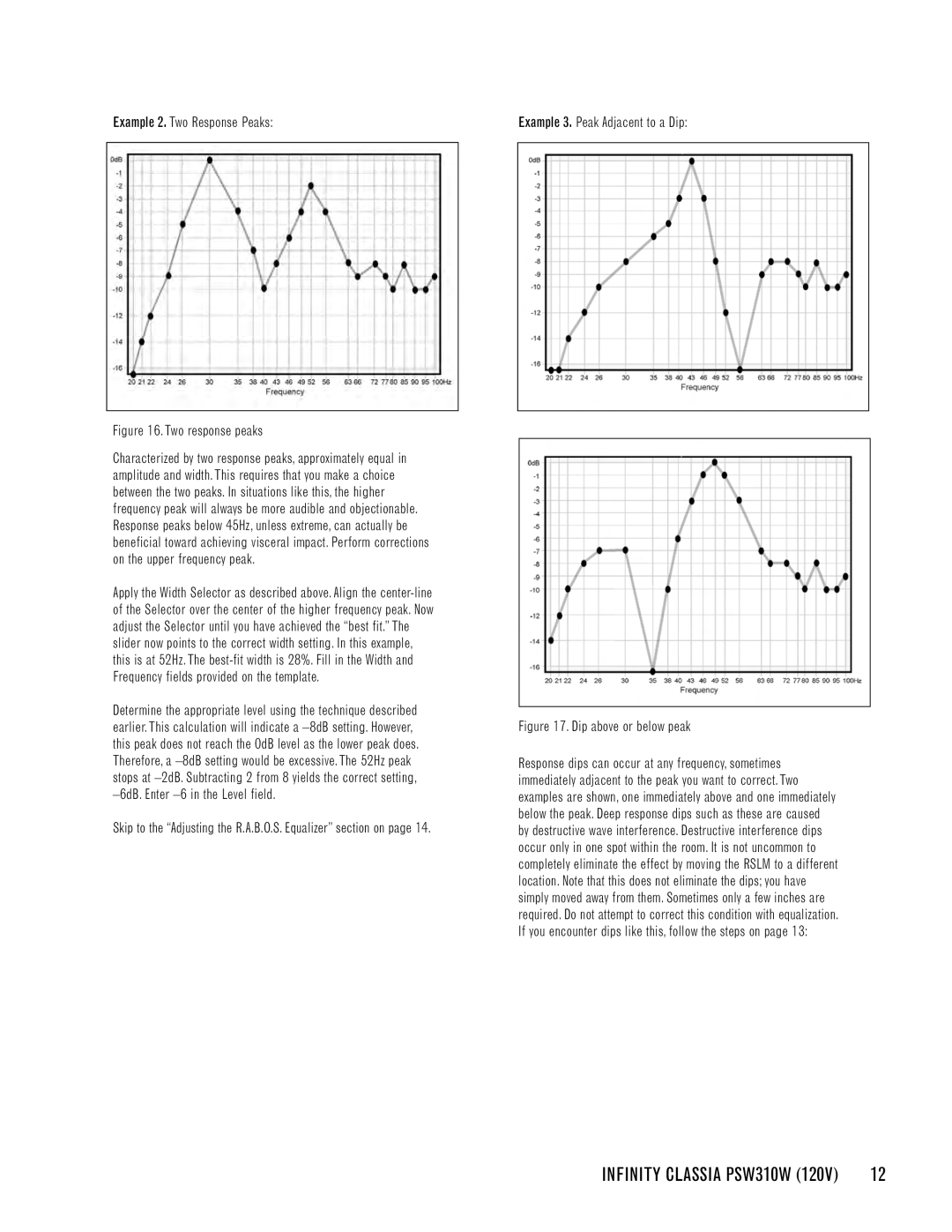 Infinity PSW310W manual Example 2. Two Response Peaks, Example 3. Peak Adjacent to a Dip 