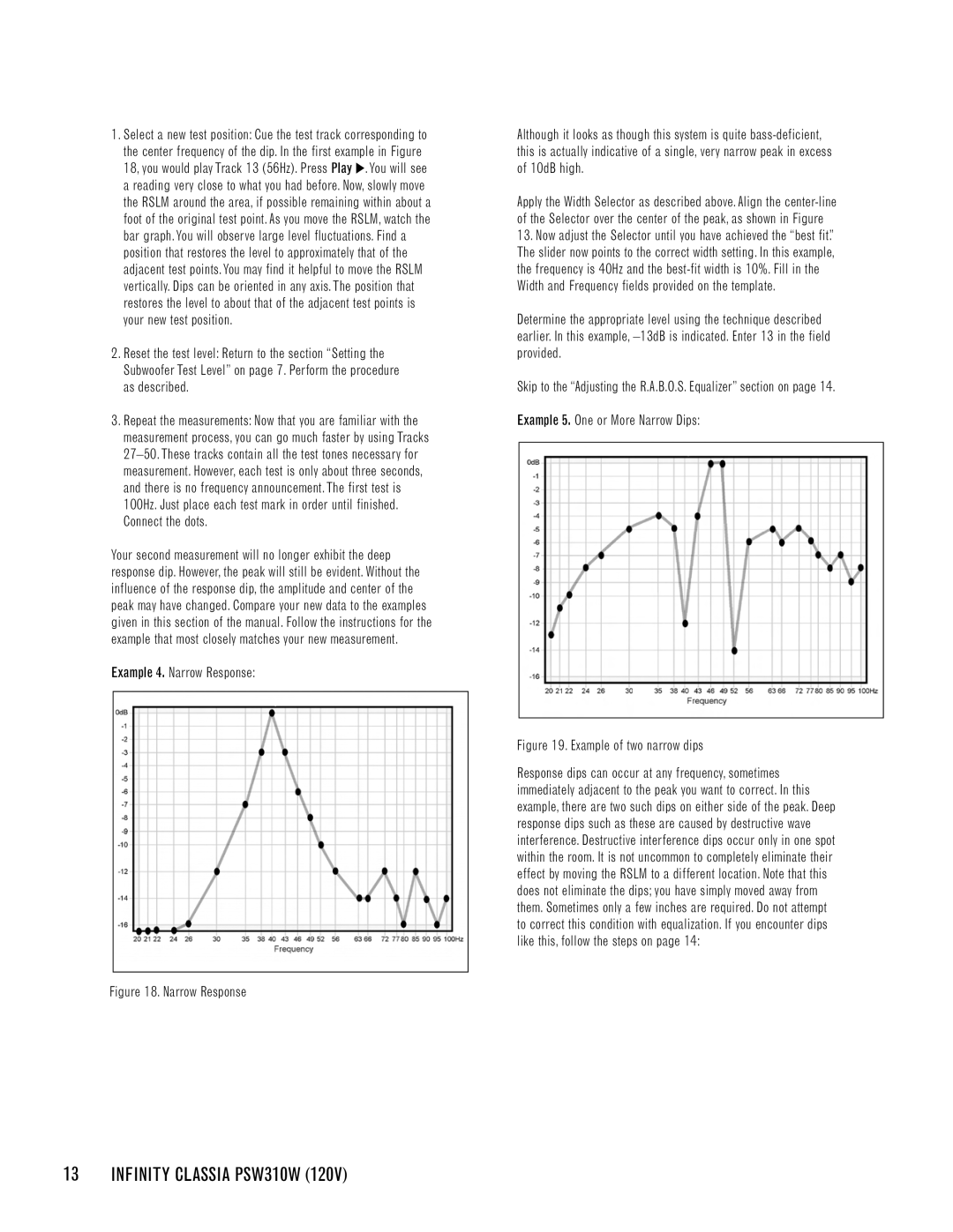 Infinity PSW310W manual Example 4. Narrow Response, Example of two narrow dips 