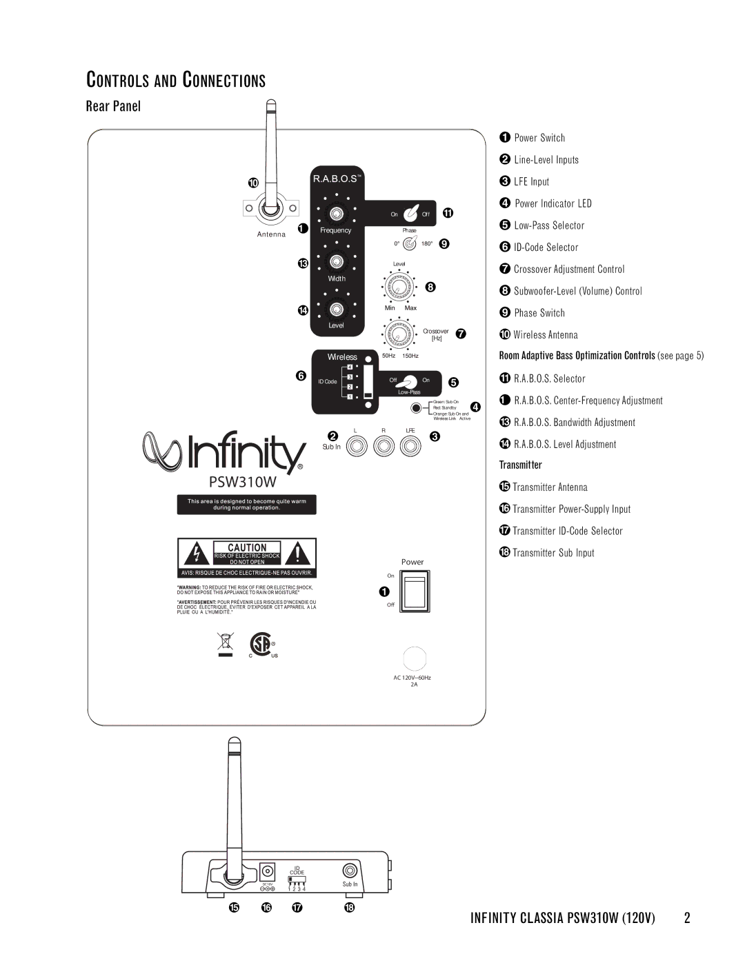 Infinity PSW310W manual Controls and Connections, Rear Panel, ¡ Power Switch Line-Level Inputs 