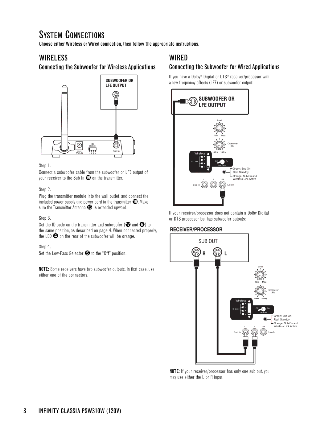 Infinity PSW310W manual Connecting the Subwoofer for Wired Applications, Step 