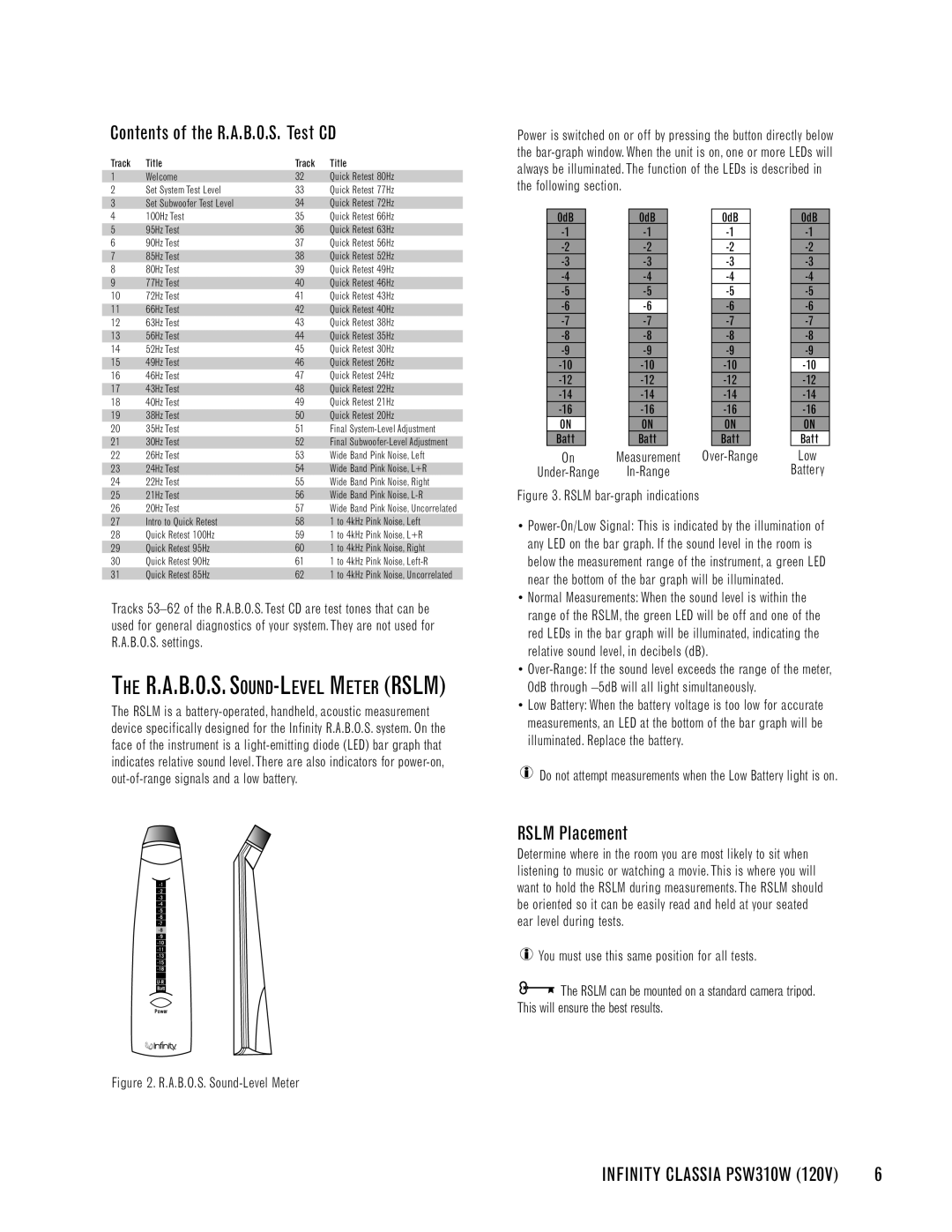 Infinity PSW310W manual R.A.B.O.S. SOUND-LEVELMETER Rslm, Contents of the R.A.B.O.S. Test CD, Rslm Placement 