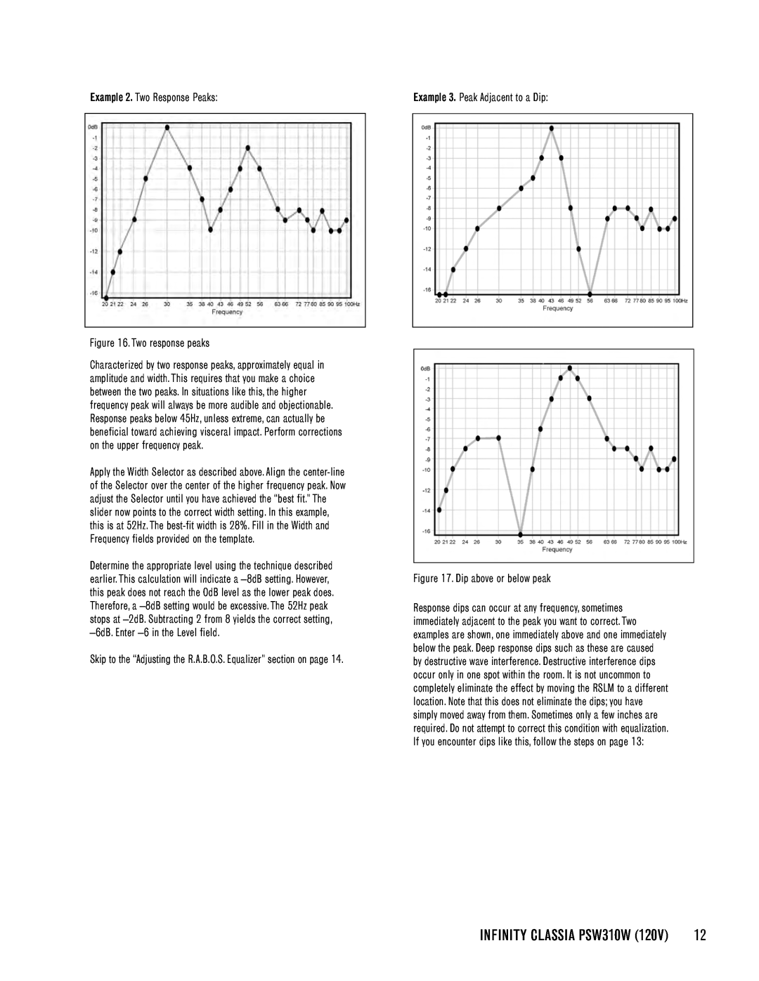 Infinity PSW310W manual Example 2. Two Response Peaks, Two response peaks, Example 3. Peak Adjacent to a Dip 