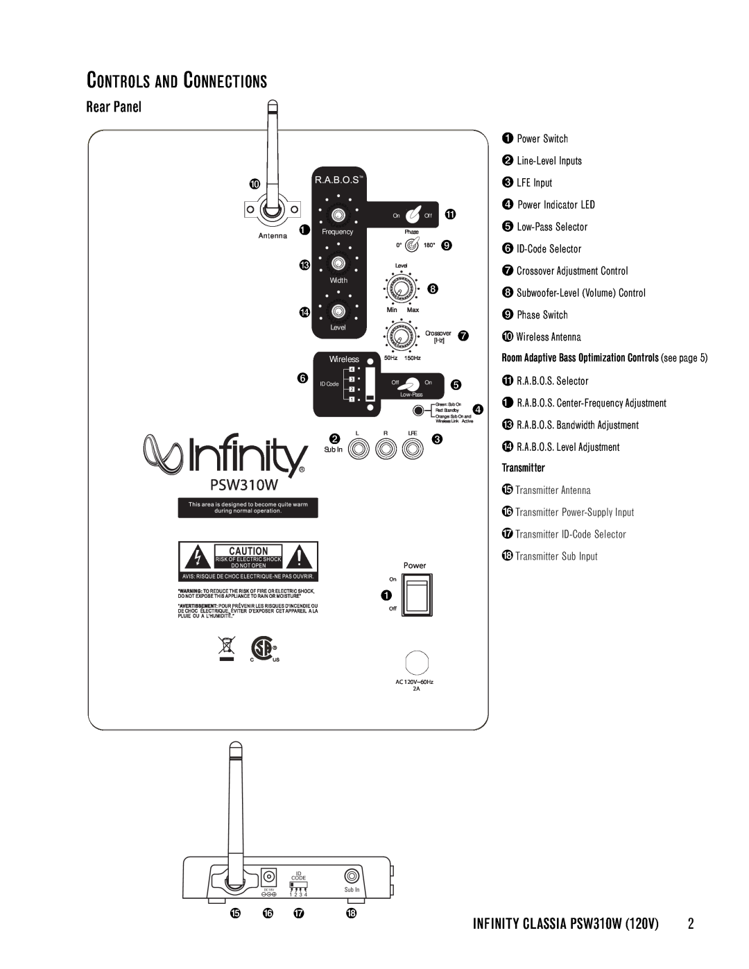 Infinity PSW310W manual Controls And Connections, Rear Panel 