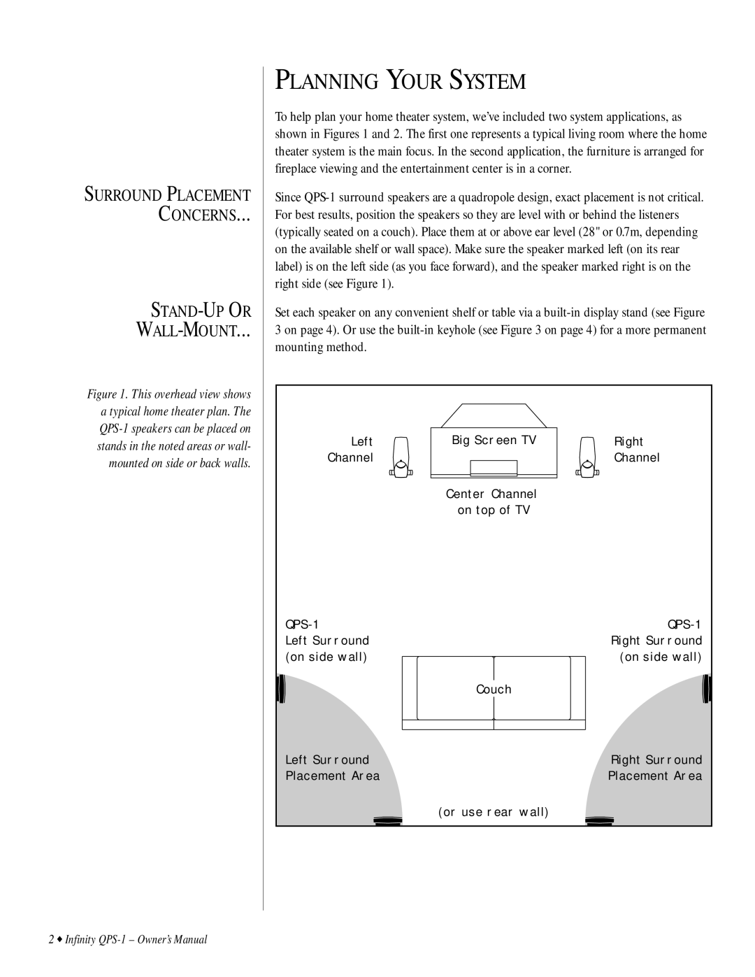 Infinity QPS1 owner manual Planning Your System 