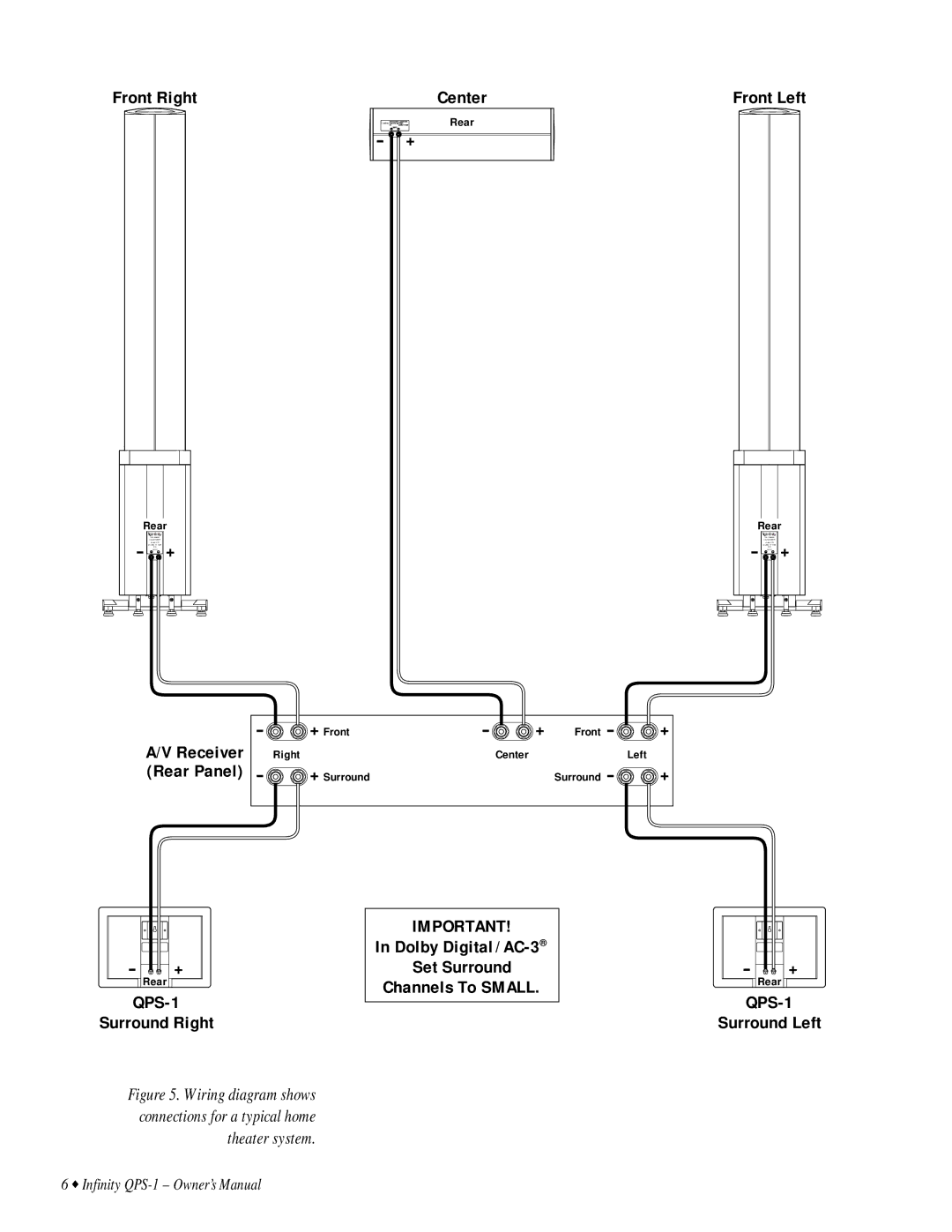 Infinity QPS1 owner manual QPS-1 