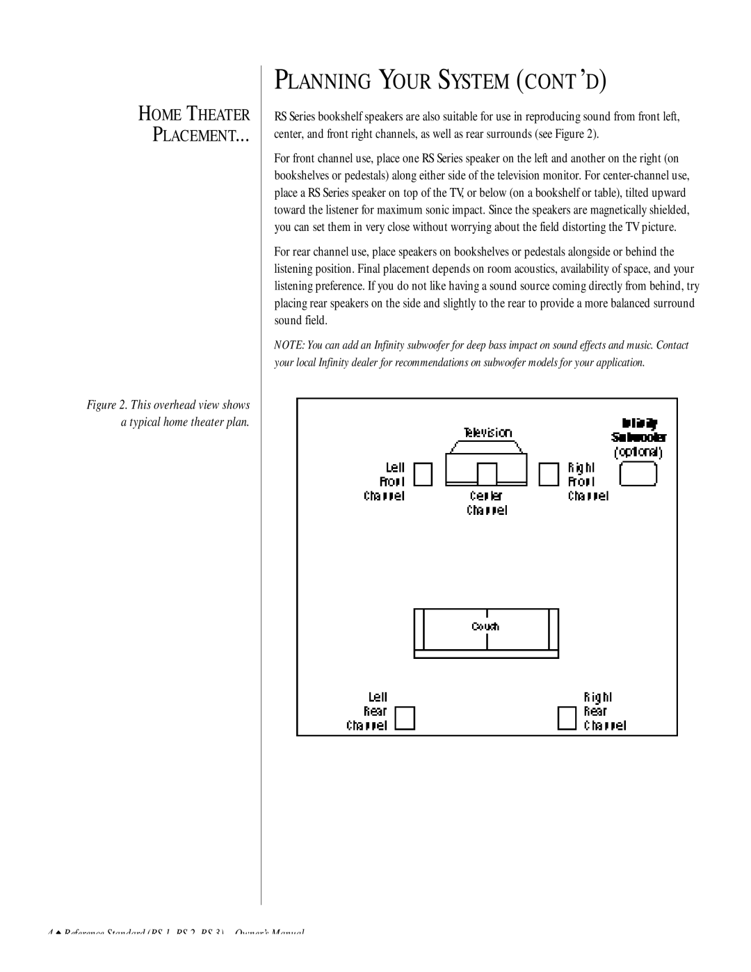 Infinity RS 2, RS 3, RS 1 owner manual Planning Your System Cont ’D, This overhead view shows 