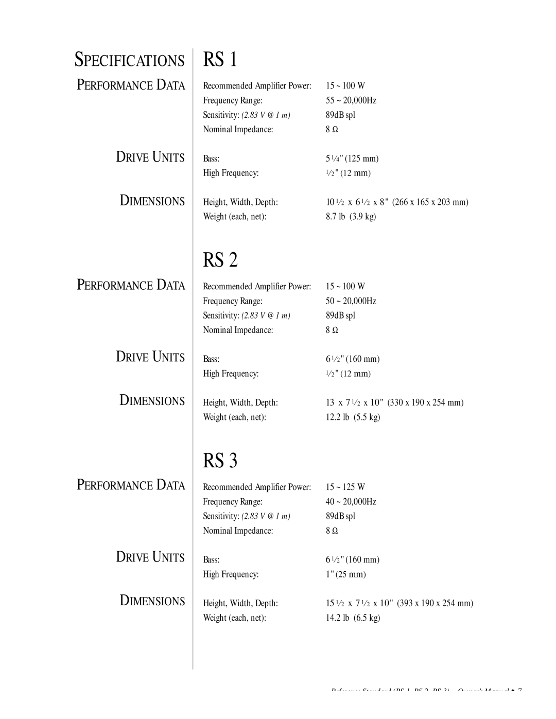 Infinity RS 2, RS 3, RS 1 owner manual Specifications 