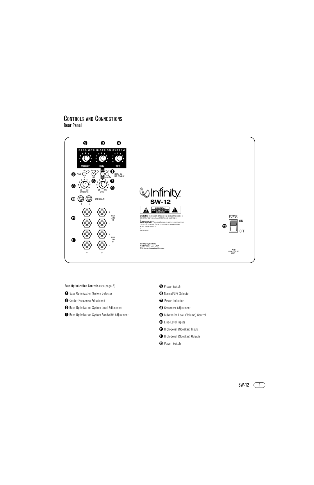 Infinity SW-12 manual Controls and Connections, Rear Panel 