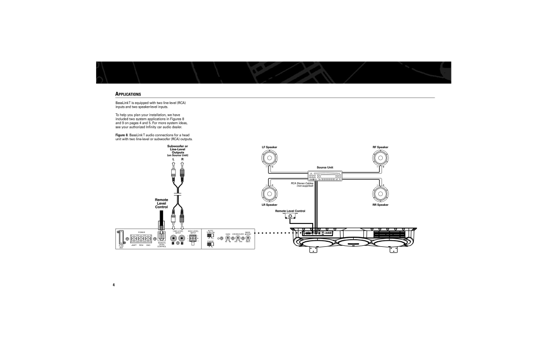 Infinity T, BassLink manual Applications 