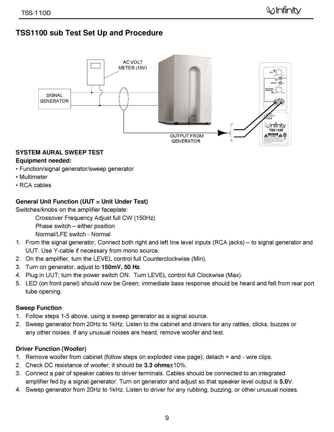 Infinity TSS-1100, 6 - Piece Home Theater System service manual TSS1100 sub Test Set Up and Procedure 