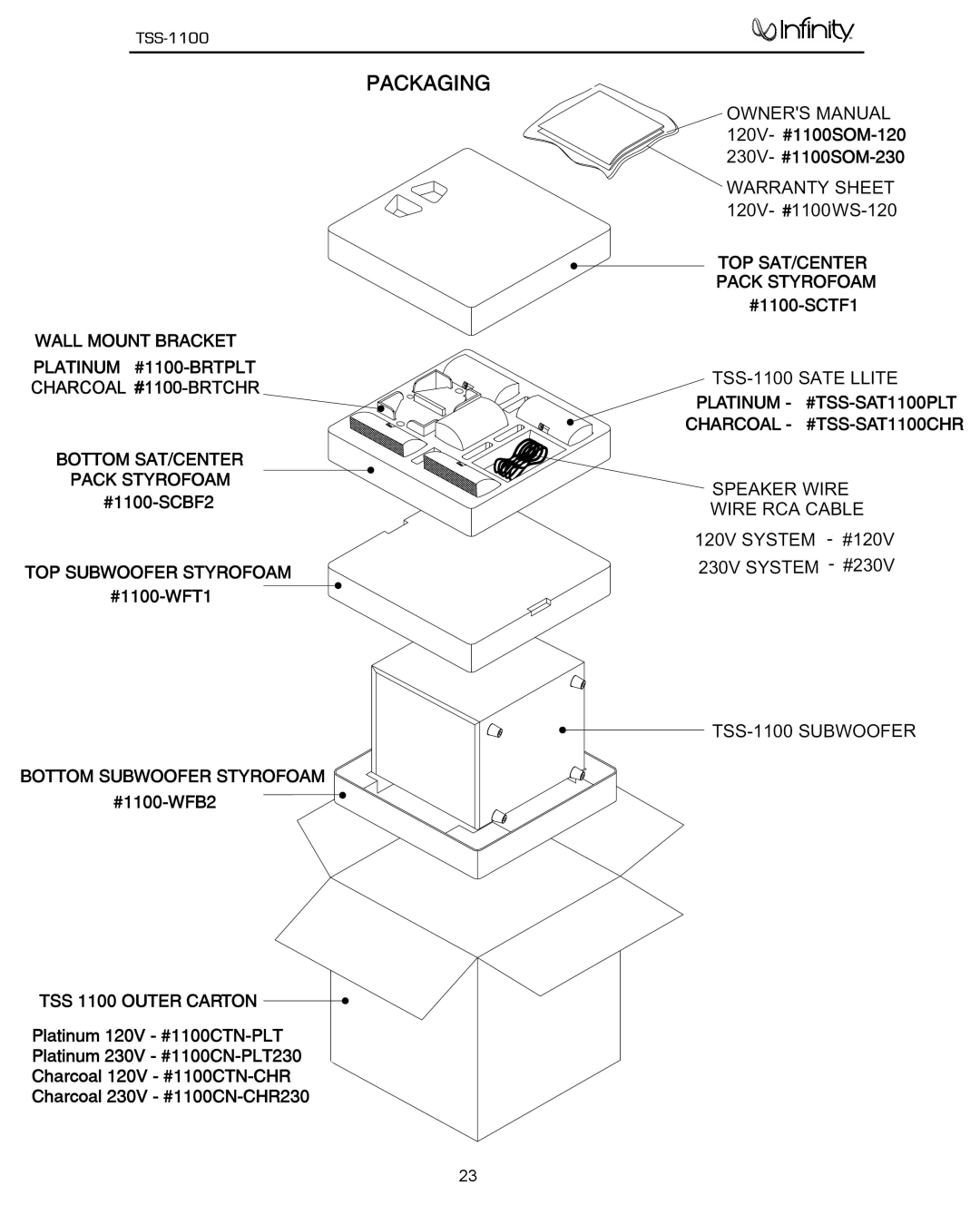 Infinity TSS-1100, 6 - Piece Home Theater System service manual 