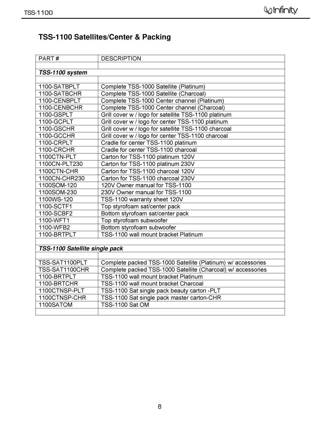 Infinity 6 - Piece Home Theater System service manual TSS-1100 Satellites/Center & Packing 