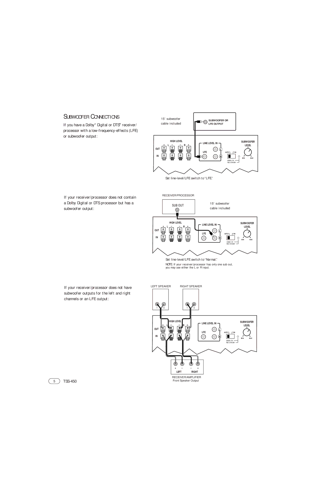 Infinity TSS-450 manual Subwoofer Connections, Set line-level/LFE switch to LFE 