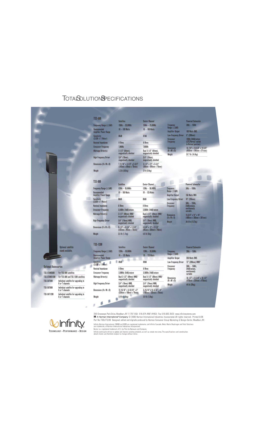 Infinity TSS-500 manual Optional satellite, Stand available 