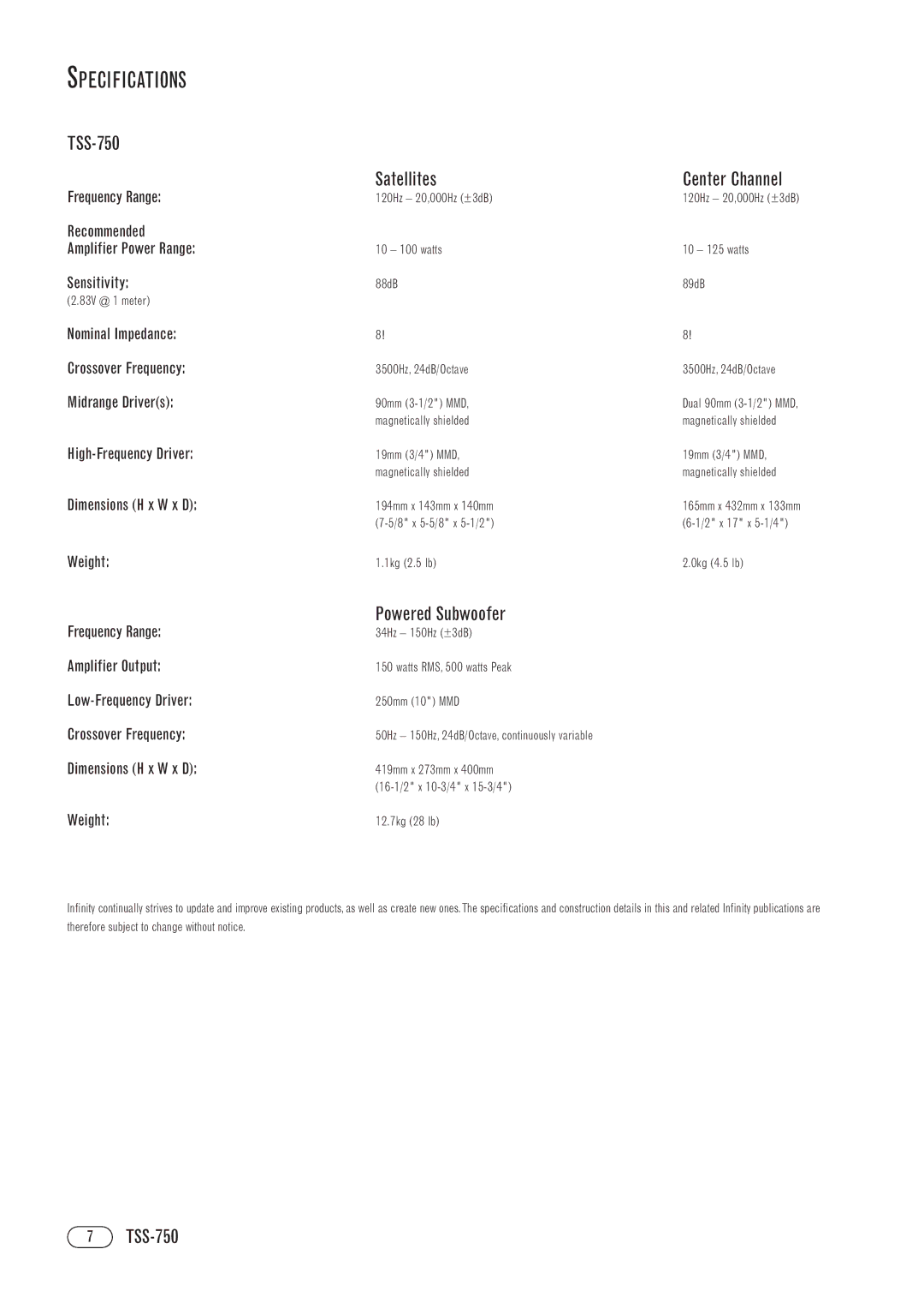 Infinity TSS-750, TOTAL SPEAKER SOLUTIONS manual Specifications, Powered Subwoofer 