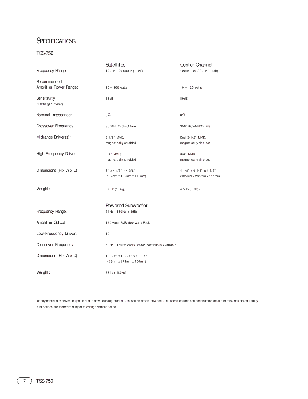 Infinity TSS-750 manual Specifications, Satellites Center Channel, Powered Subwoofer 