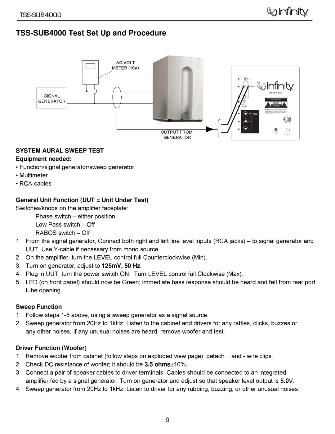 Infinity service manual TSS-SUB4000 Test Set Up and Procedure 