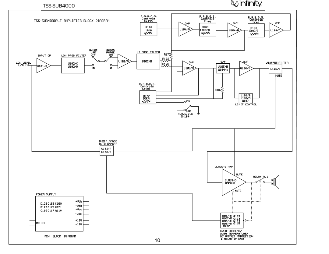 Infinity TSS-SUB4000 service manual 