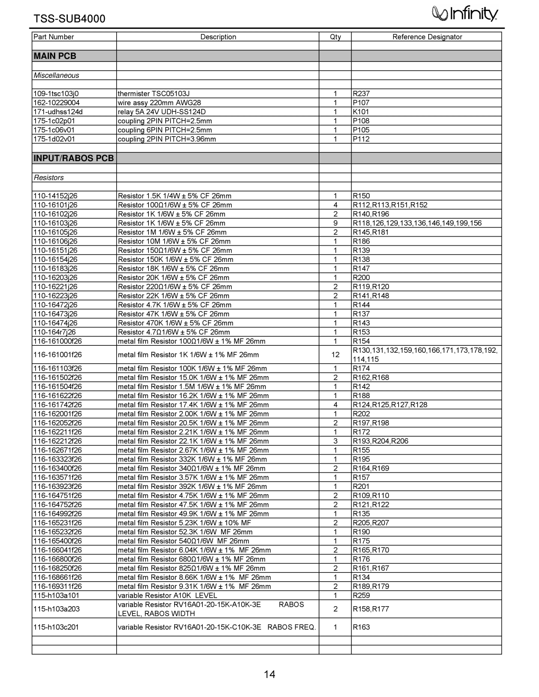 Infinity TSS-SUB4000 service manual Input/Rabos Pcb 