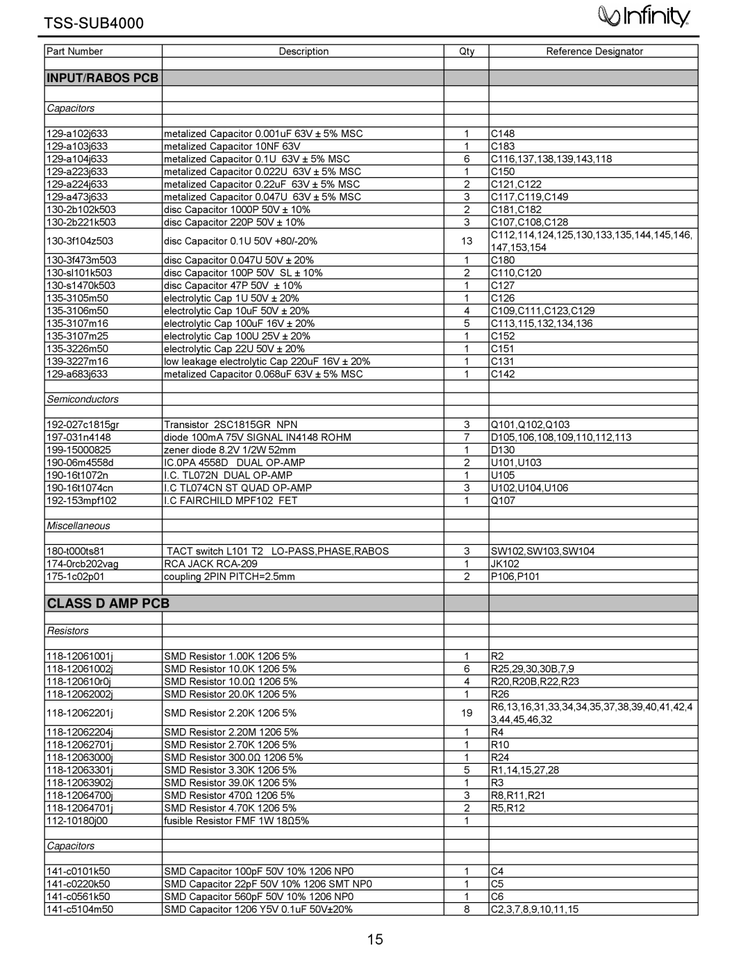 Infinity TSS-SUB4000 service manual Class D AMP PCB 