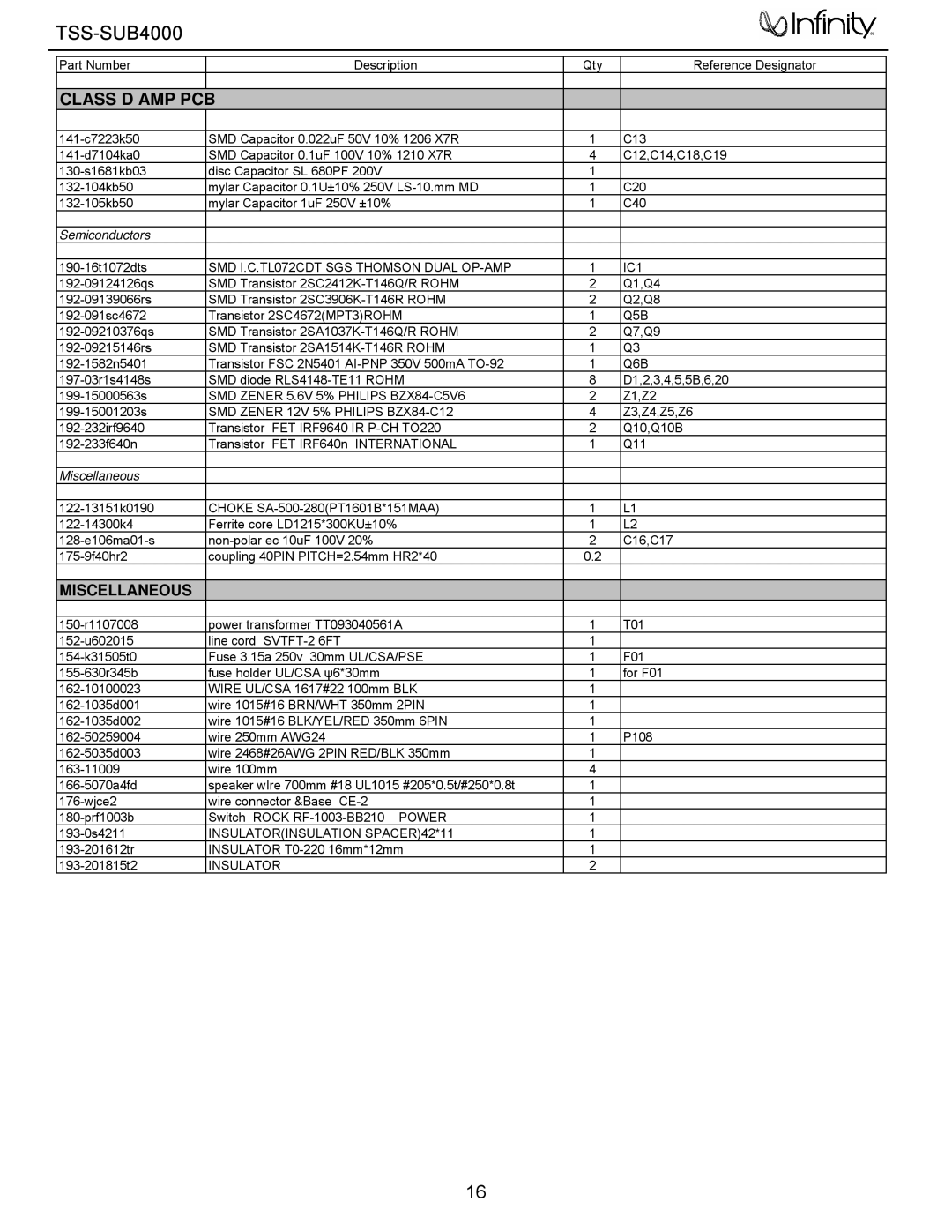 Infinity TSS-SUB4000 service manual Miscellaneous 