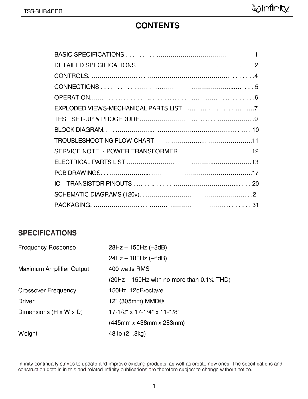 Infinity TSS-SUB4000 service manual Contents 